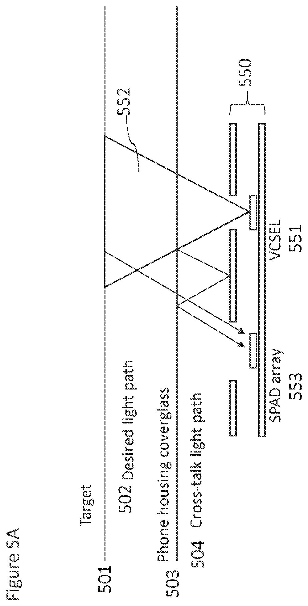 Patent US12367257 Figure 11 – Method and apparatus for processing a histogram output from a detector sensor
