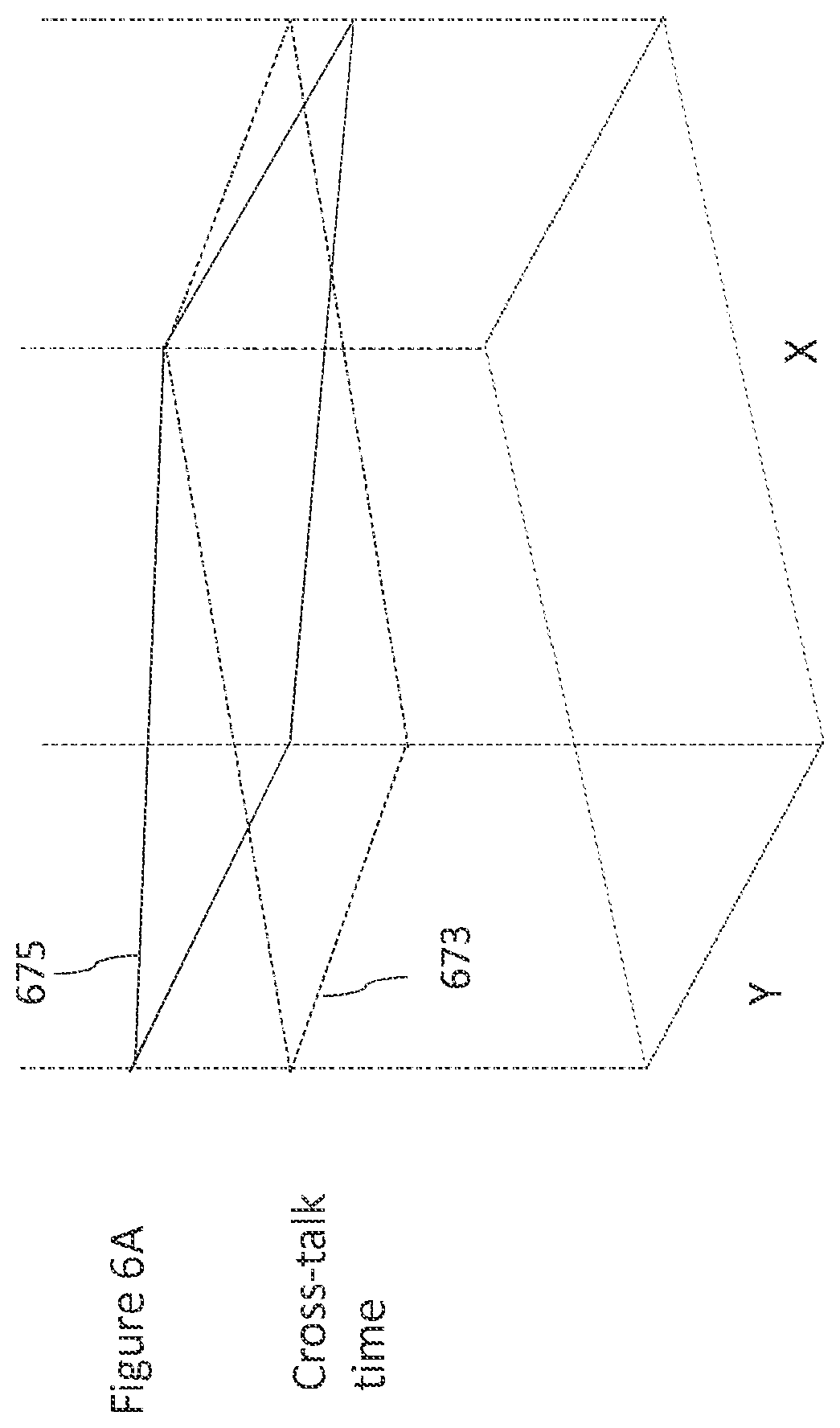 Patent US12367257 Figure 15 – Method and apparatus for processing a histogram output from a detector sensor