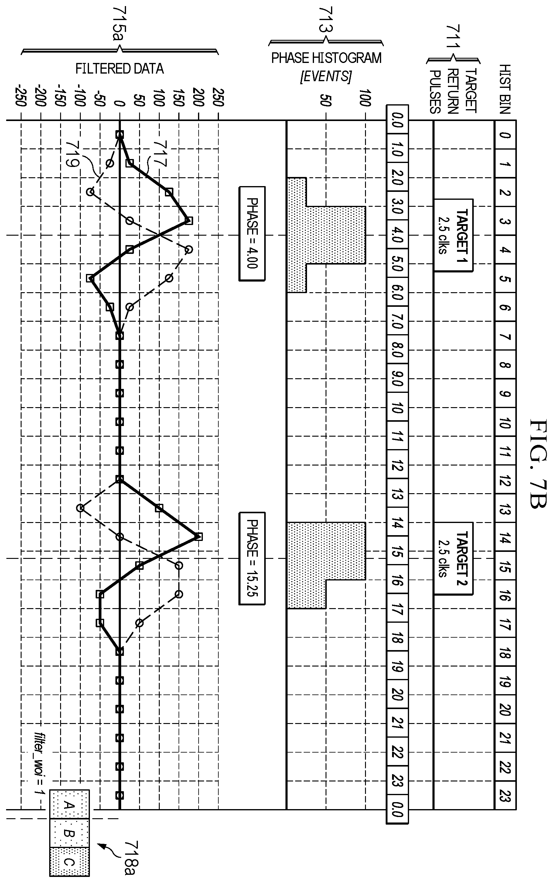 Patent US12367257 Figure 18 – Method and apparatus for processing a histogram output from a detector sensor