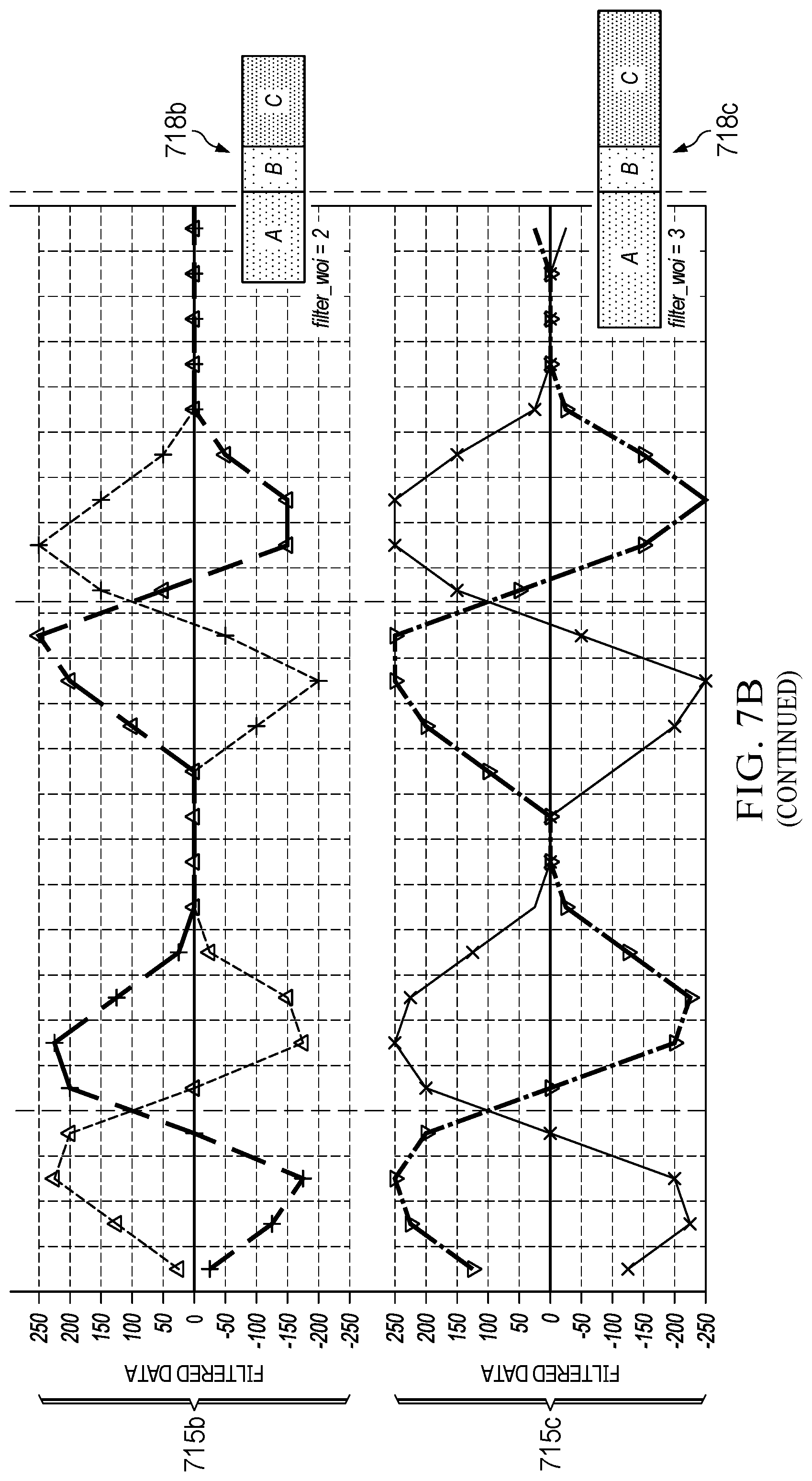 Patent US12367257 Figure 19 – Method and apparatus for processing a histogram output from a detector sensor