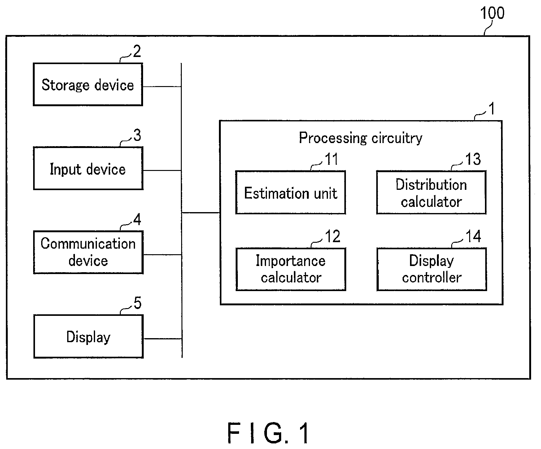 Patent US12367258 Figure 1 – Importance analysis apparatus, method, and non-transitory computer readable medium