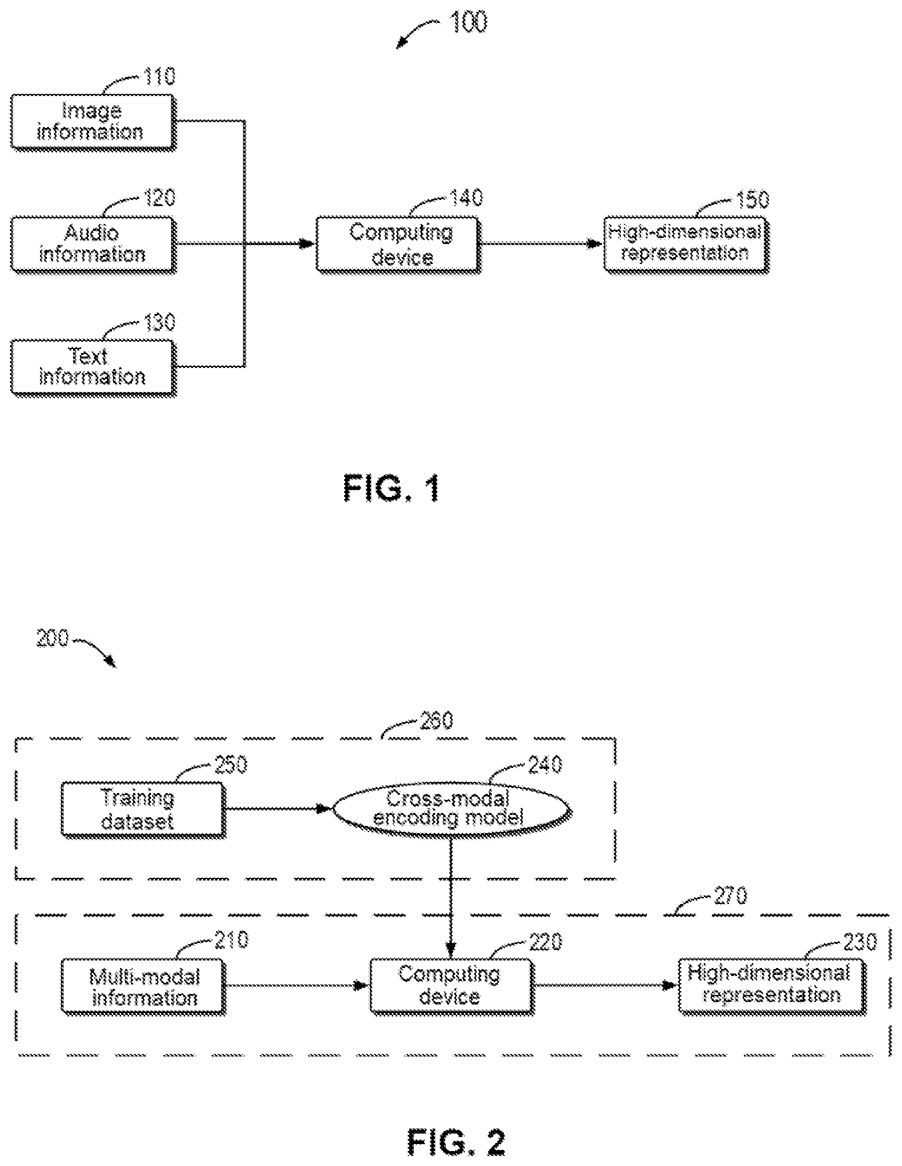 Patent US12367259 Figure 1 – Method, electronic device, and computer program product for training model