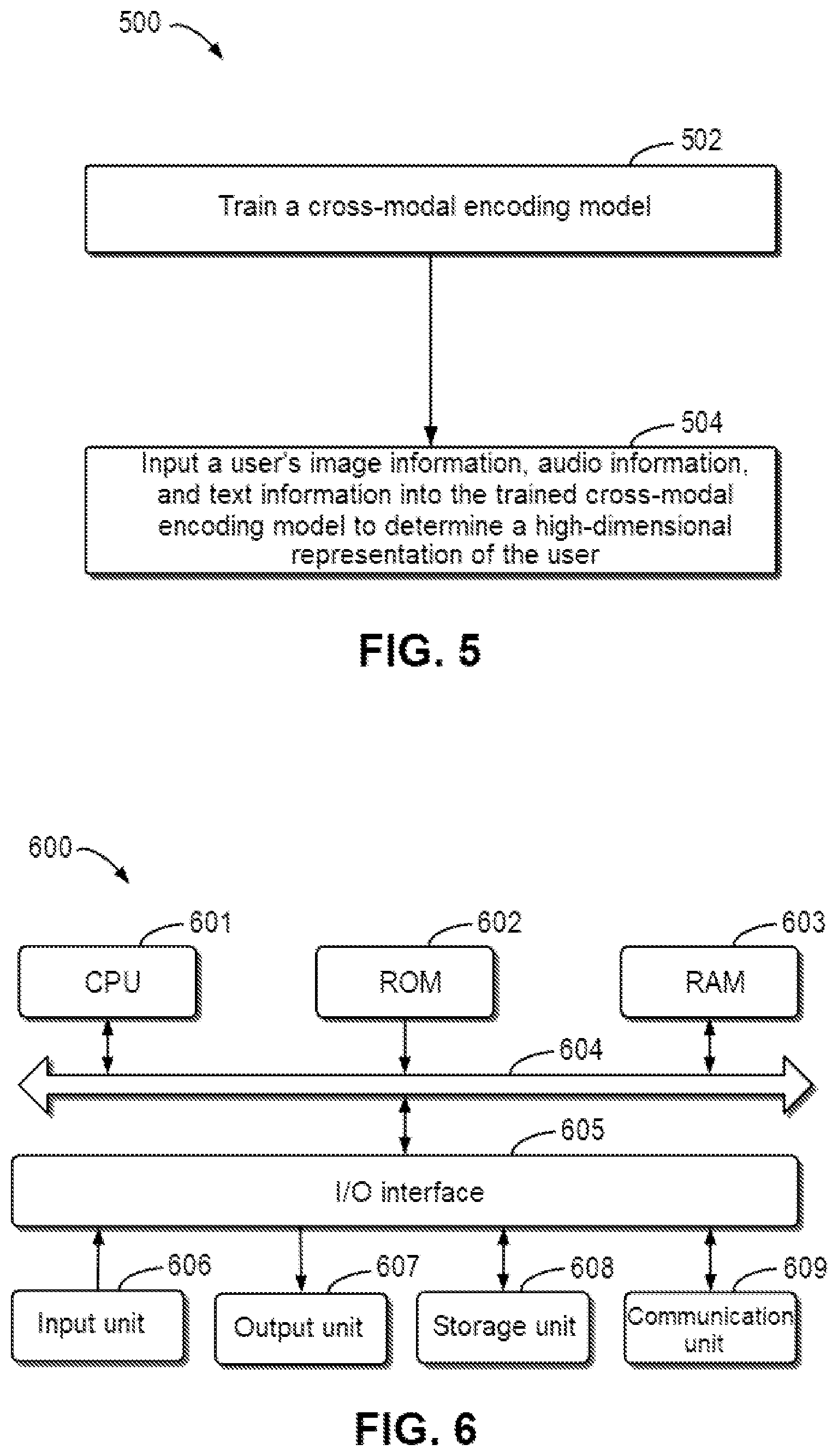 Patent US12367259 Figure 4 – Method, electronic device, and computer program product for training model