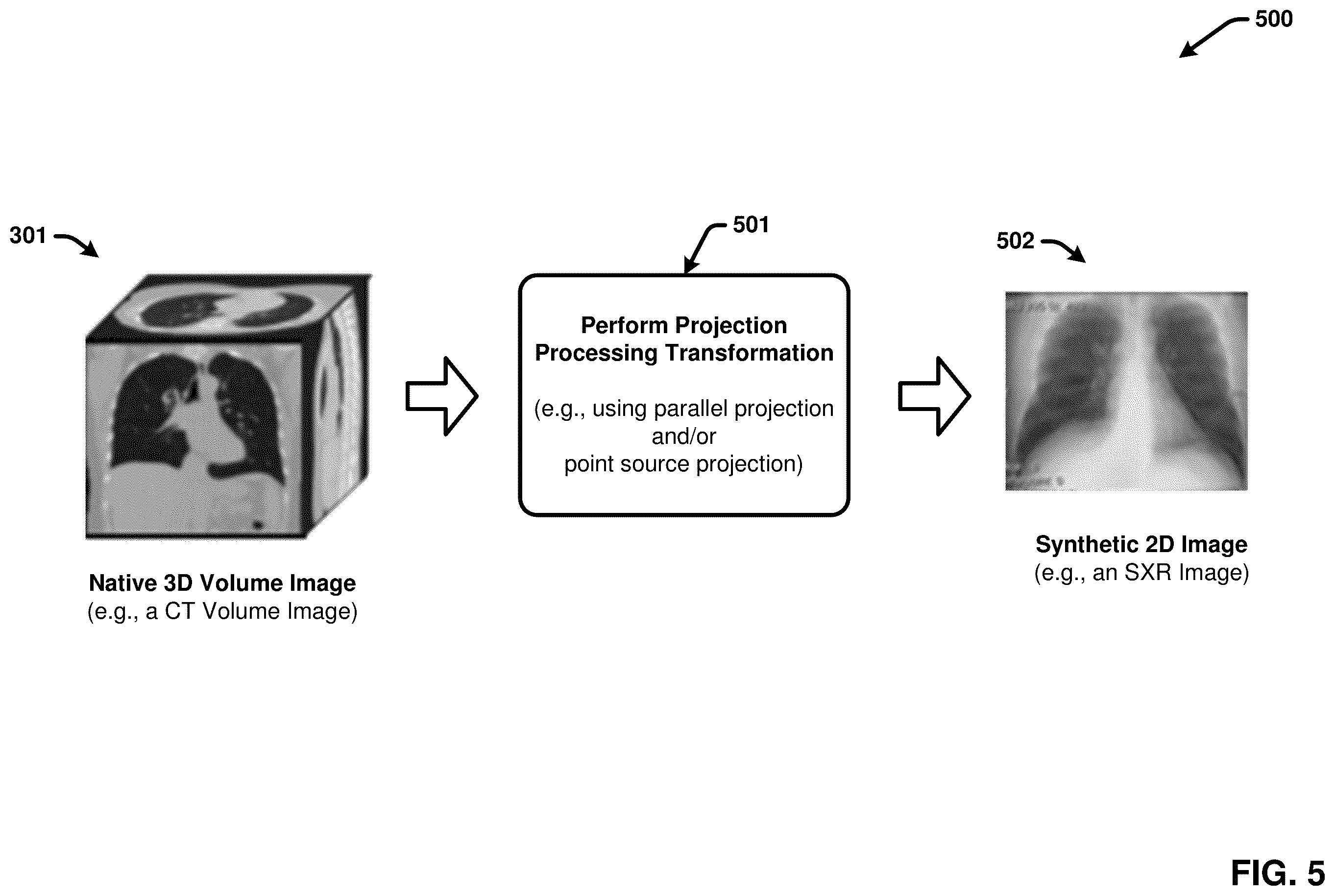 Patent US12367260 Figure 5 – Multimodality image processing techniques for training image data generation and usage thereof for developing mono-modality image inferencing models