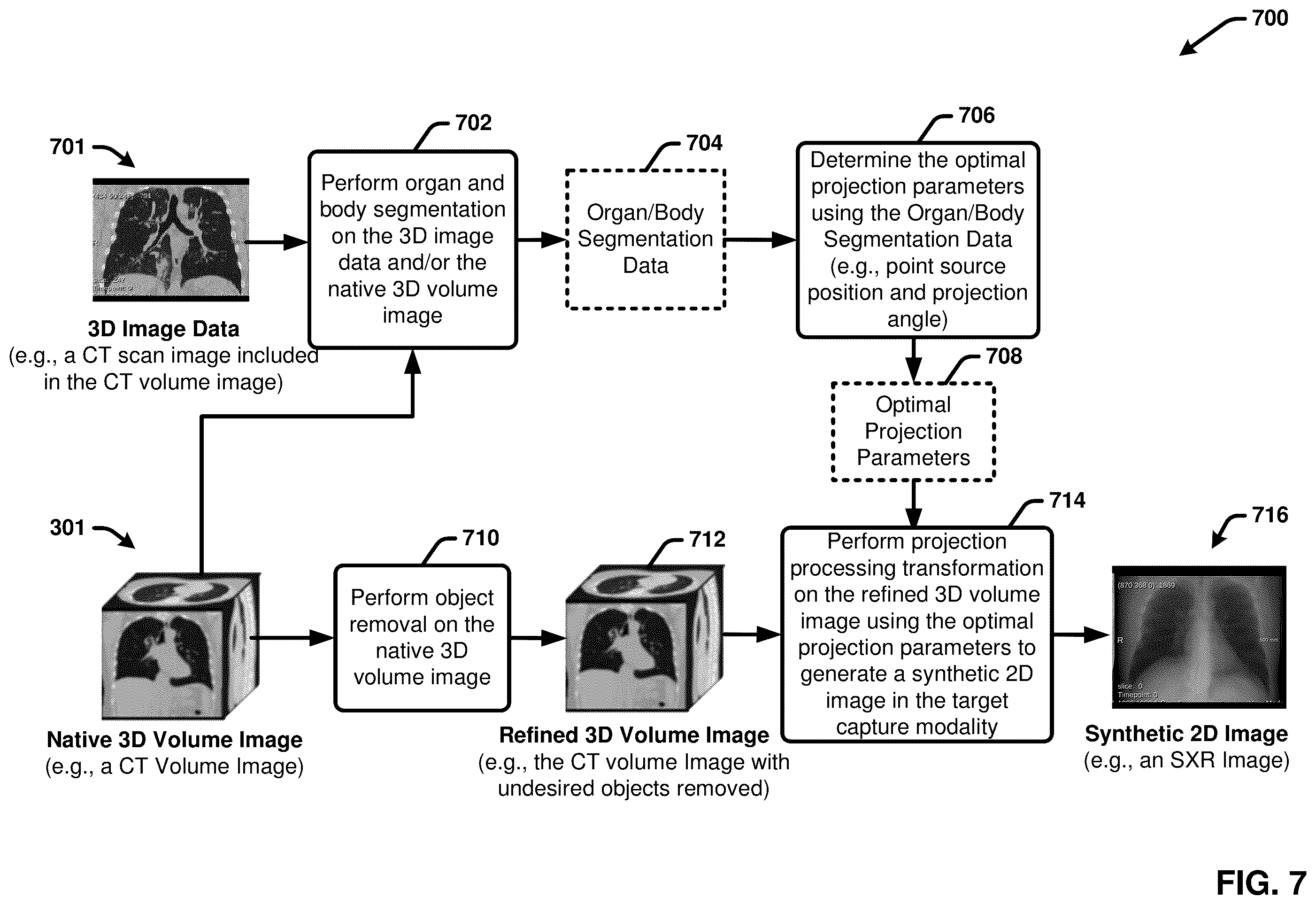 Patent US12367260 Figure 7 – Multimodality image processing techniques for training image data generation and usage thereof for developing mono-modality image inferencing models