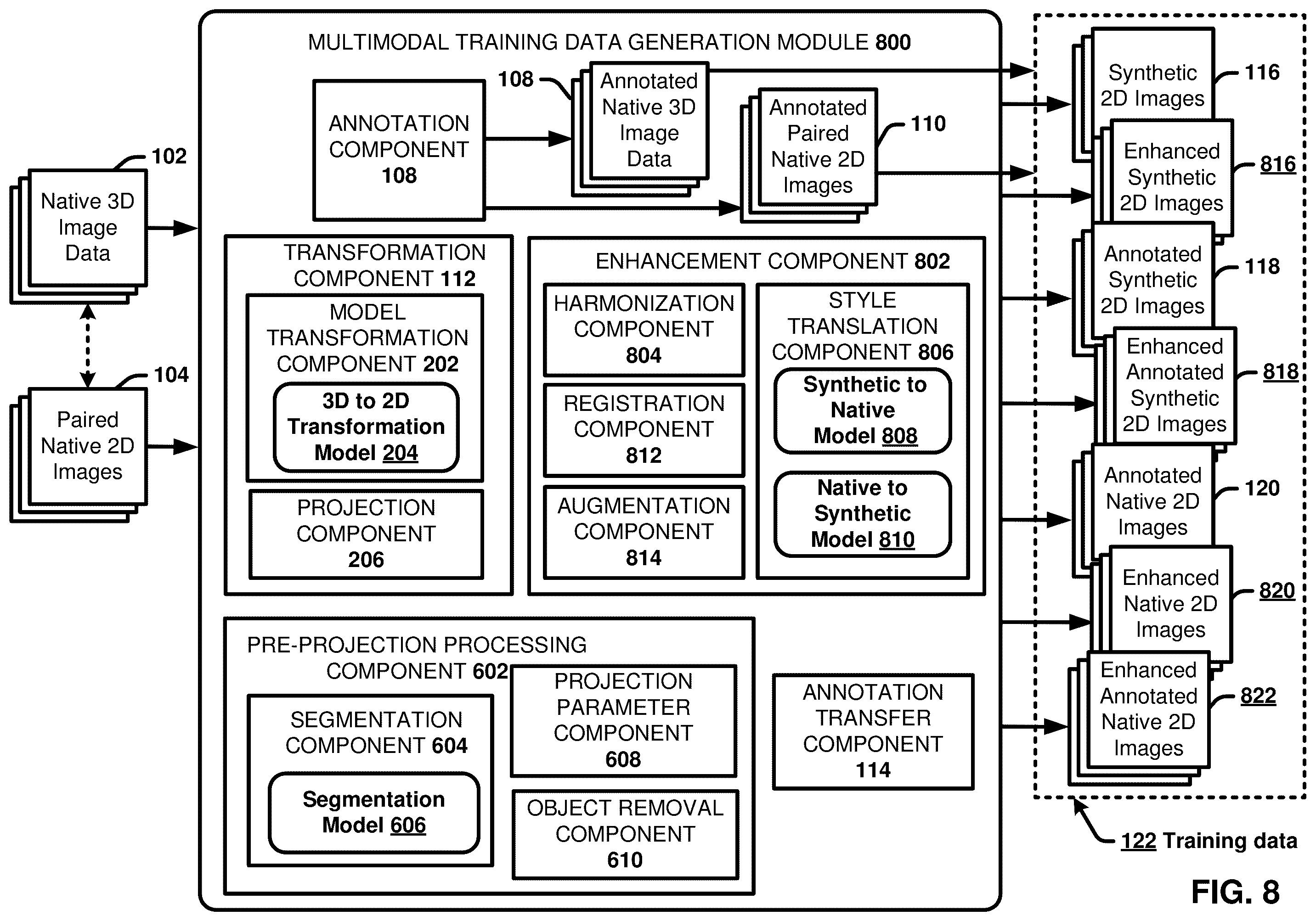 Patent US12367260 Figure 8 – Multimodality image processing techniques for training image data generation and usage thereof for developing mono-modality image inferencing models