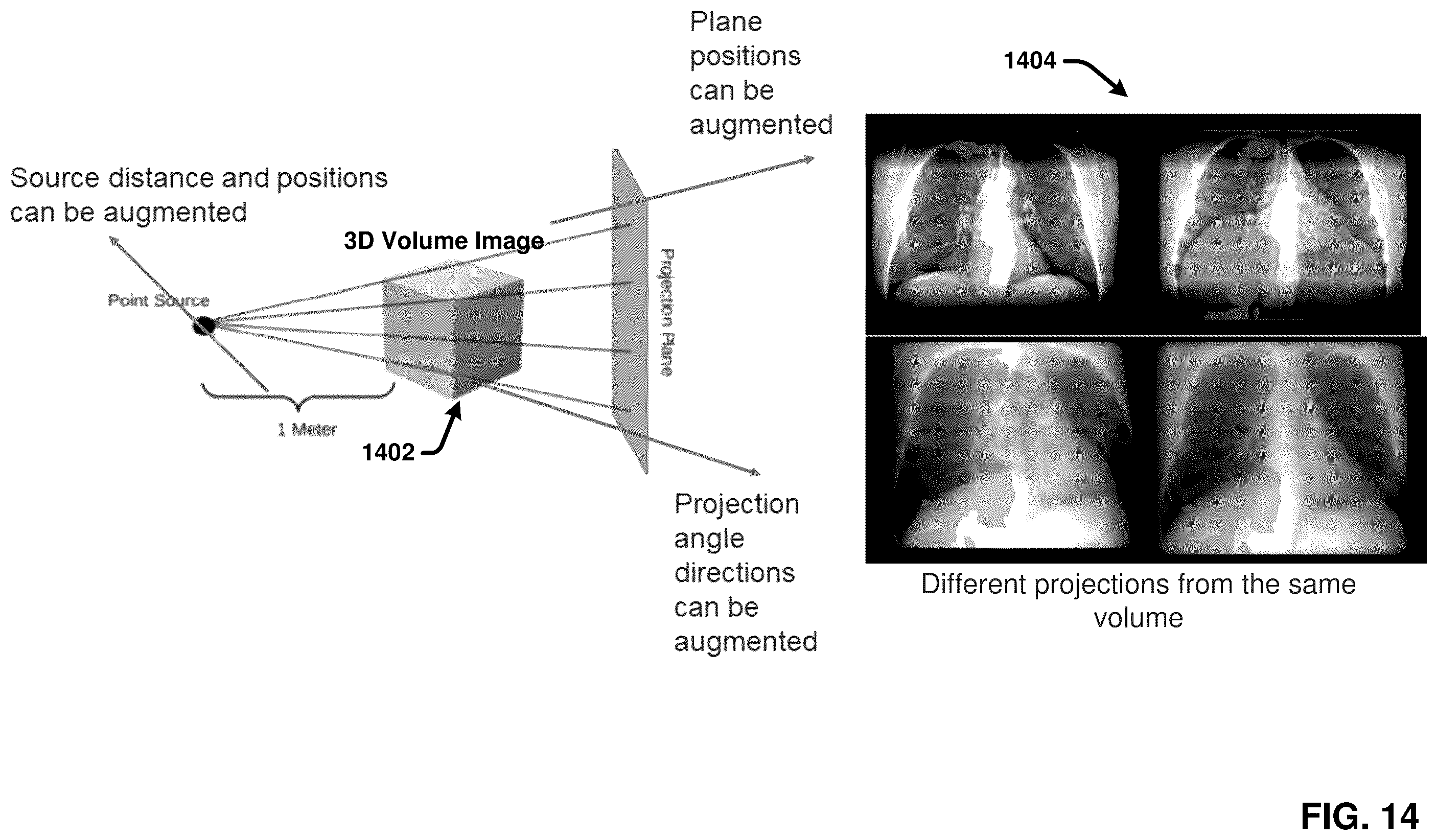 Patent US12367260 Figure 14 – Multimodality image processing techniques for training image data generation and usage thereof for developing mono-modality image inferencing models
