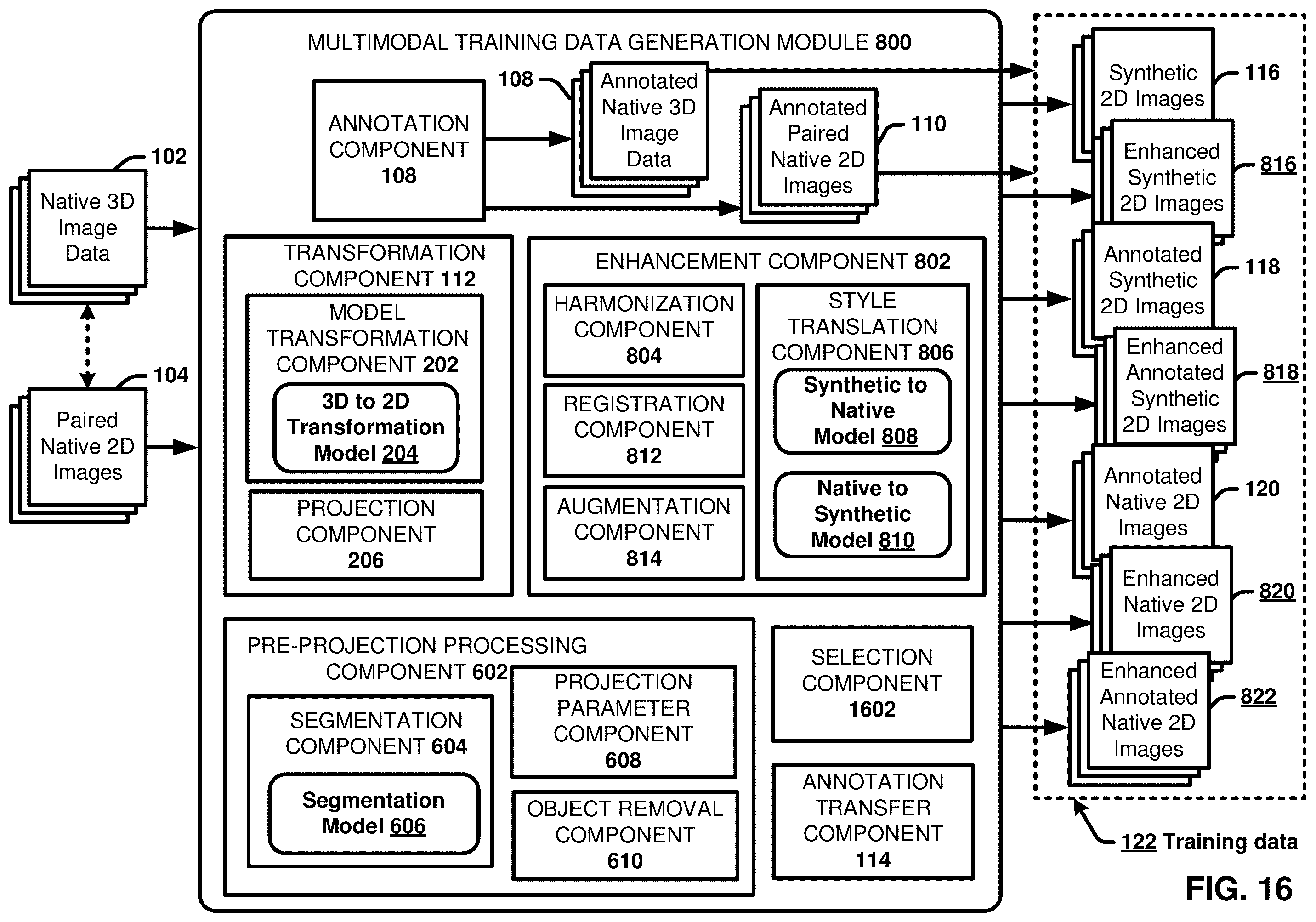 Patent US12367260 Figure 16 – Multimodality image processing techniques for training image data generation and usage thereof for developing mono-modality image inferencing models