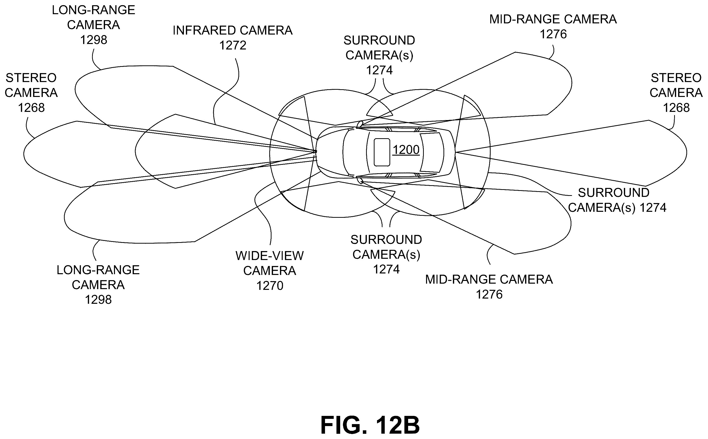 Patent US12367261 Figure 13 – Extending supervision using machine learning