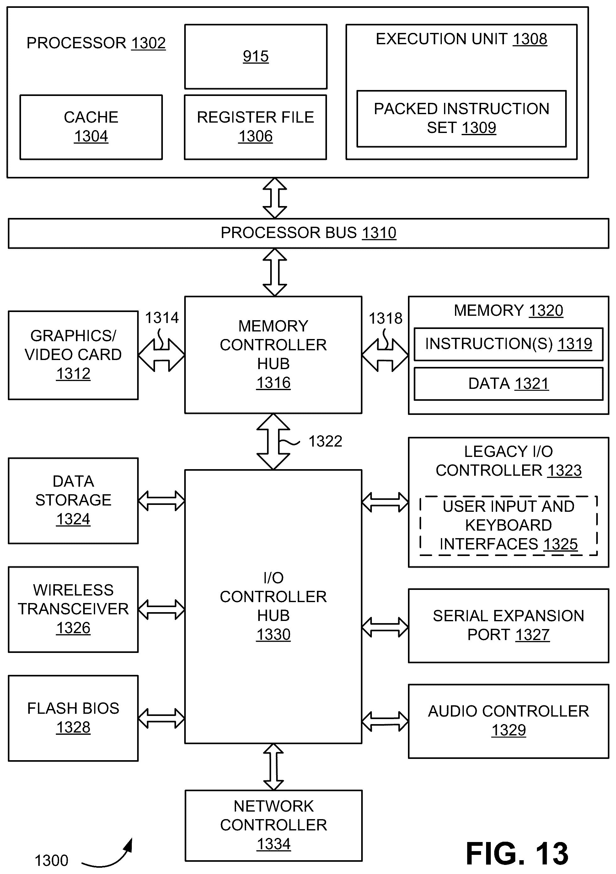 Patent US12367261 Figure 16 – Extending supervision using machine learning