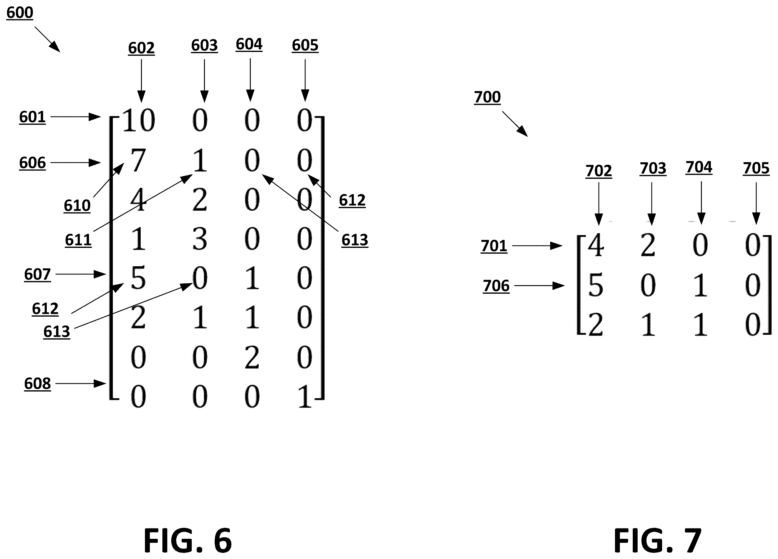 Patent US12367262 Figure 6 – Feature selection based at least in part on temporally static feature selection criteria and temporally dynamic feature selection criteria