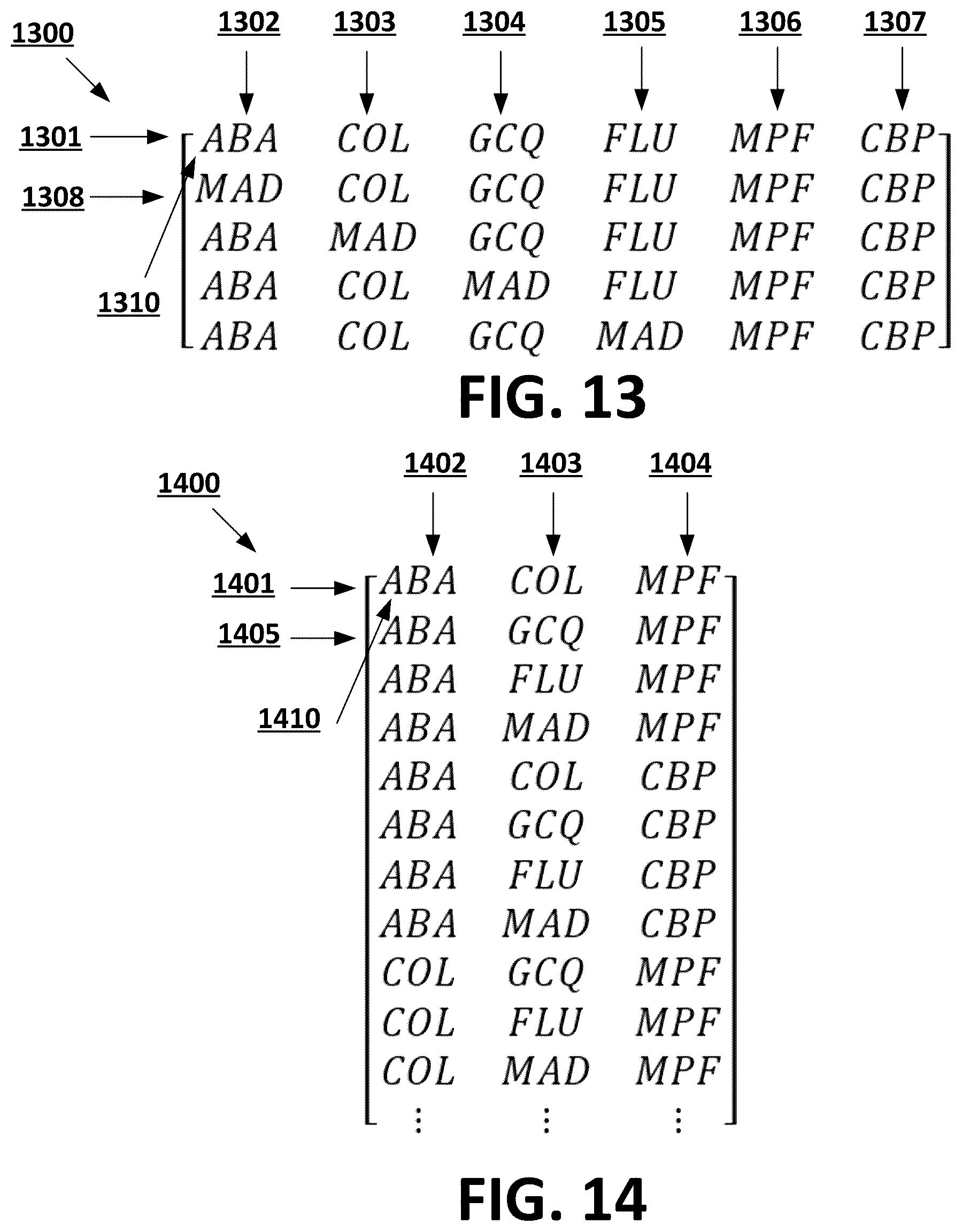 Patent US12367262 Figure 9 – Feature selection based at least in part on temporally static feature selection criteria and temporally dynamic feature selection criteria