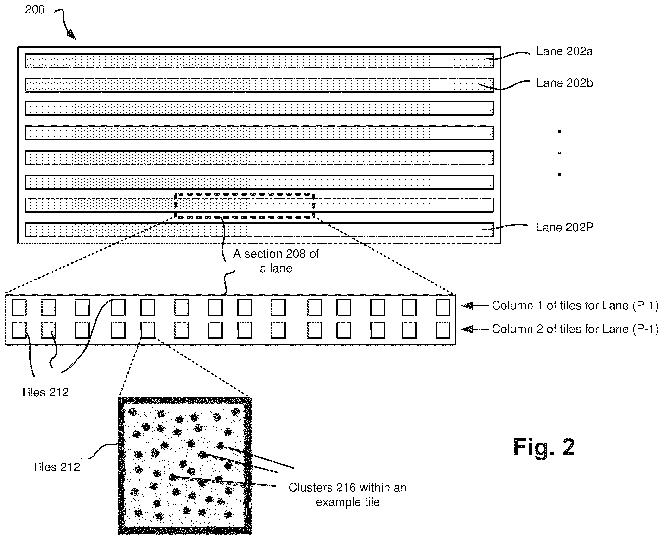 Patent US12367263 Figure 2 – Intensity extraction for feature values in base calling