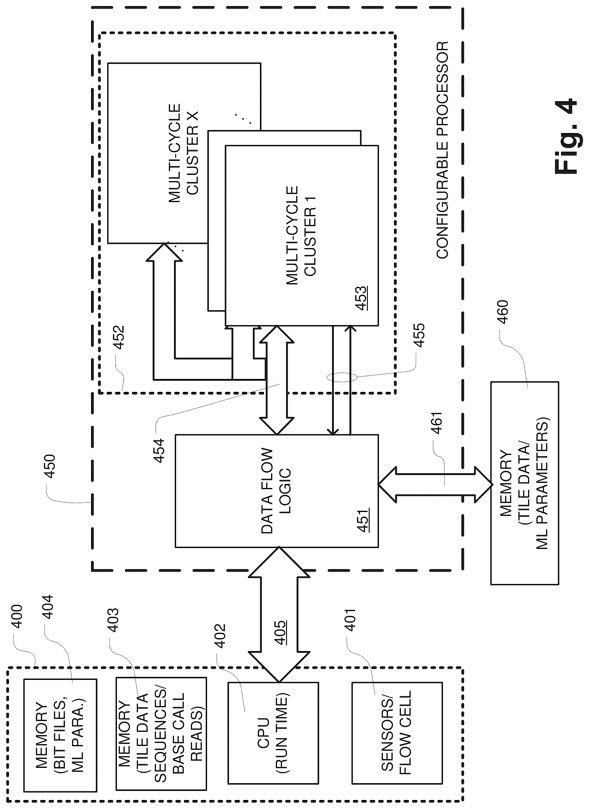 Patent US12367263 Figure 4 – Intensity extraction for feature values in base calling