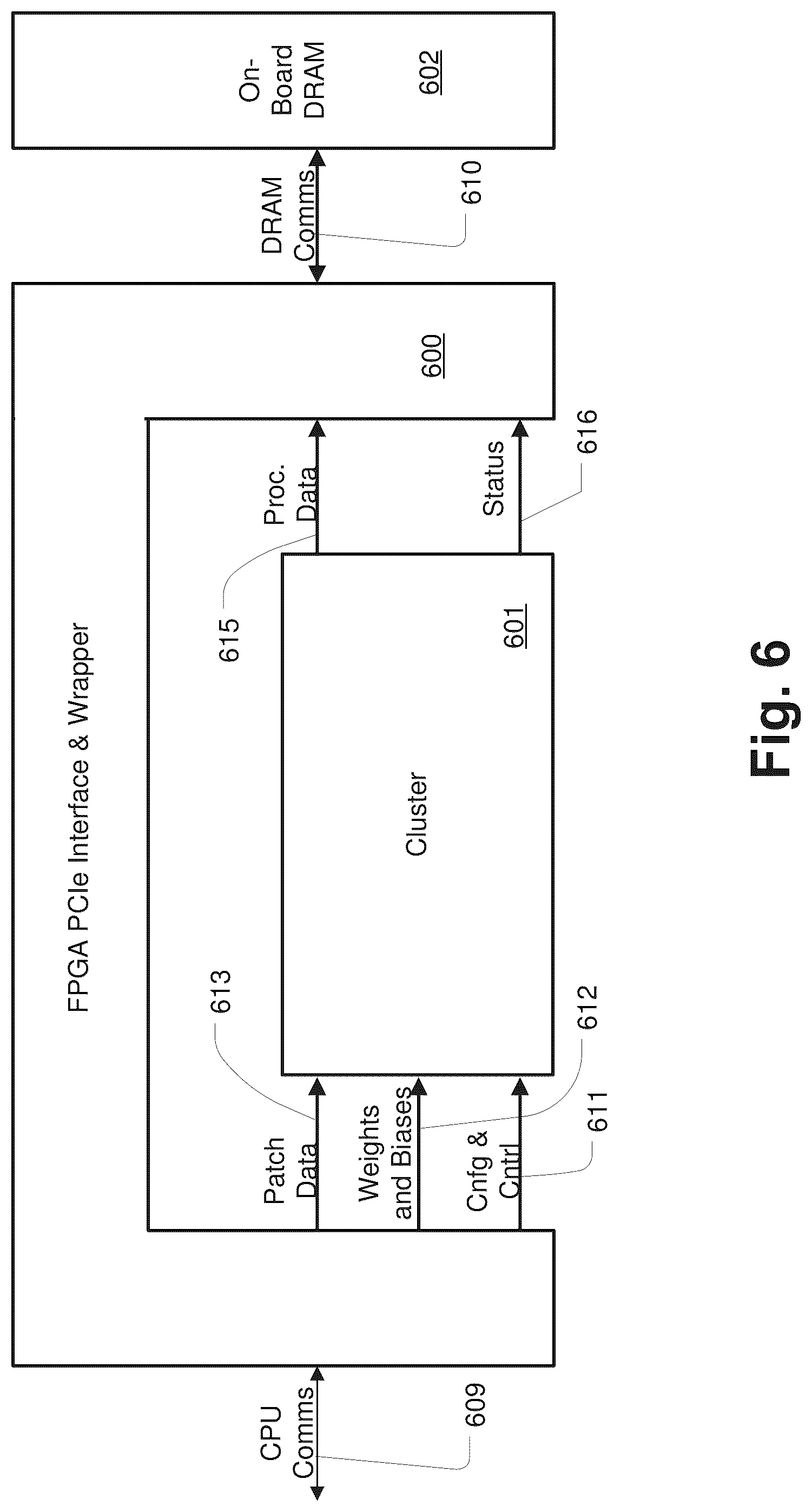 Patent US12367263 Figure 6 – Intensity extraction for feature values in base calling