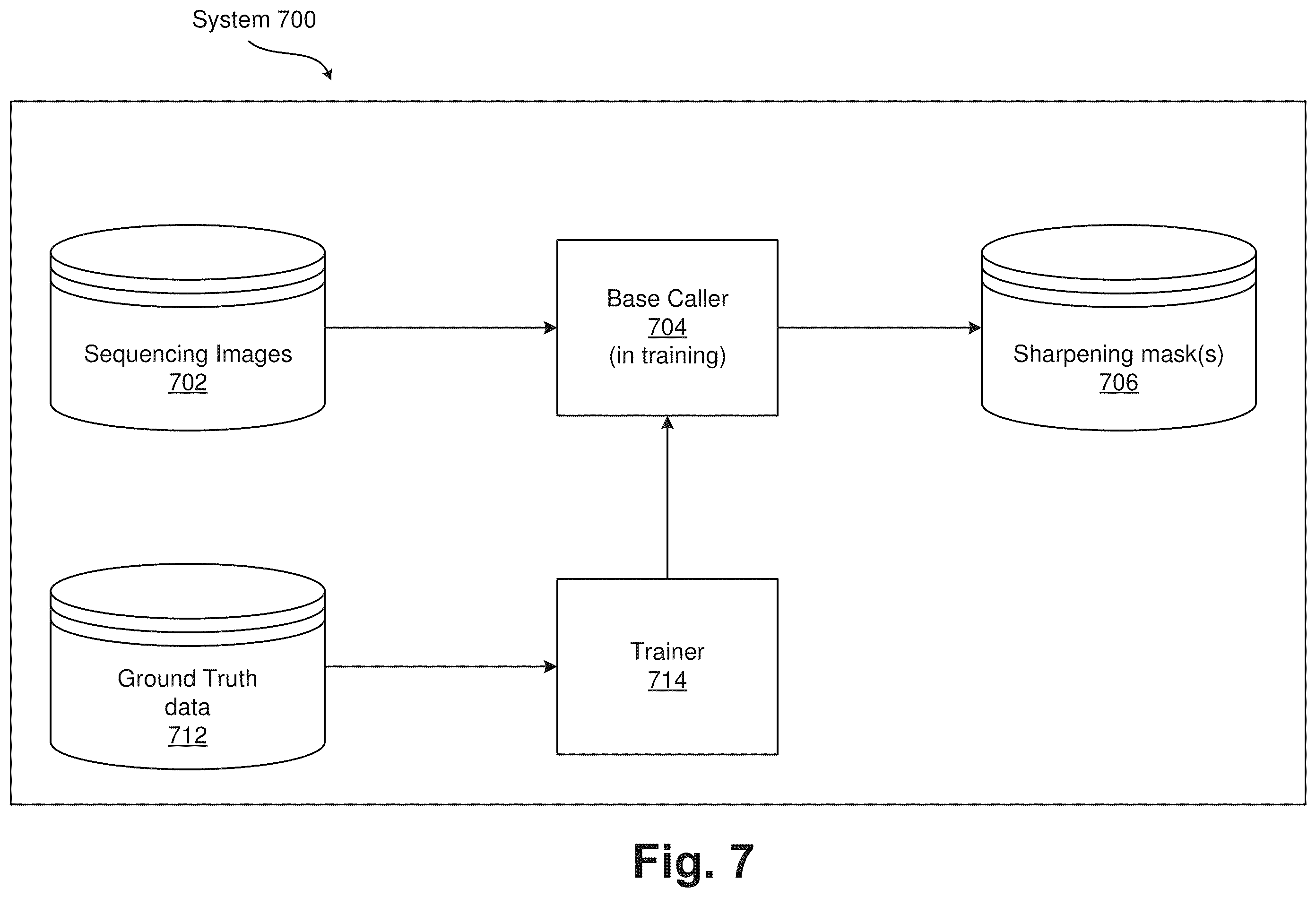 Patent US12367263 Figure 7 – Intensity extraction for feature values in base calling