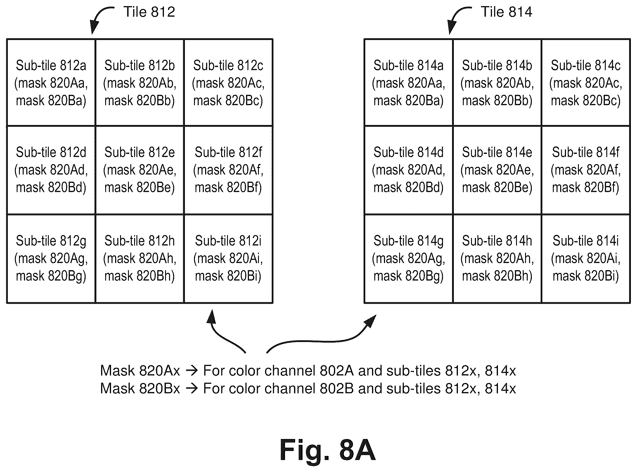 Patent US12367263 Figure 8 – Intensity extraction for feature values in base calling
