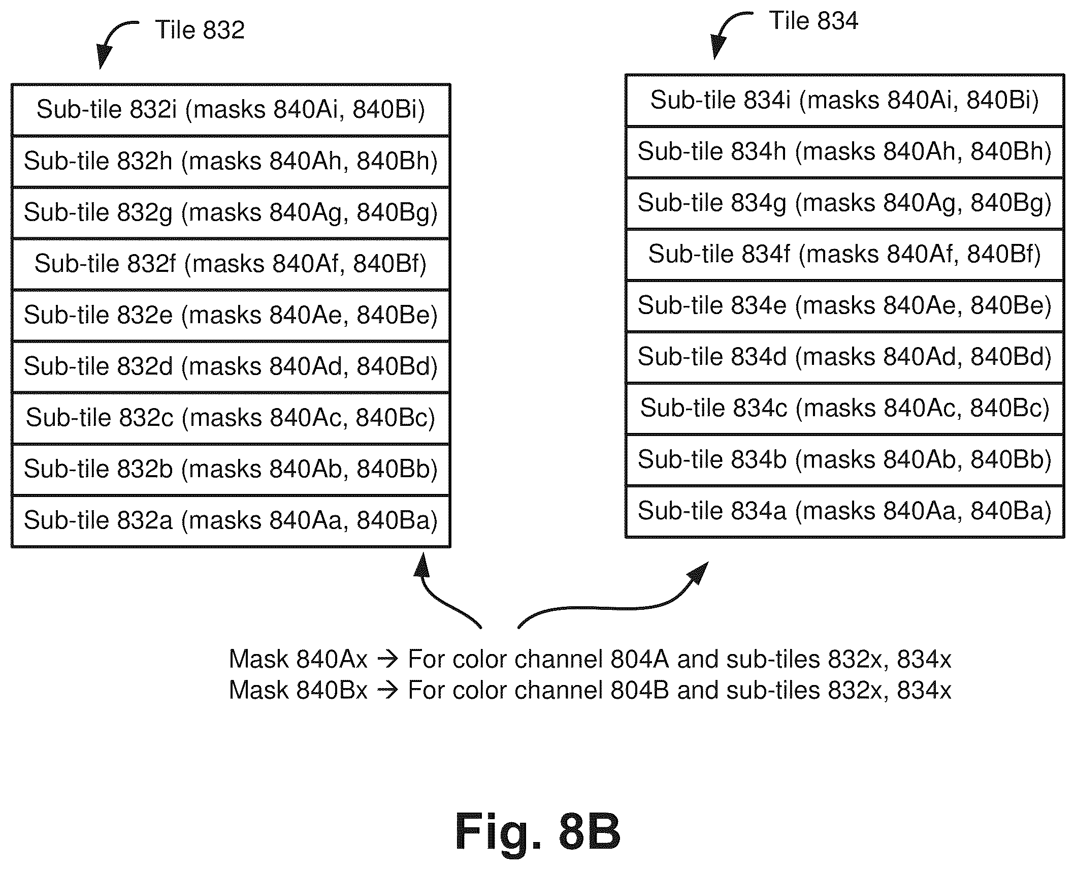 Patent US12367263 Figure 9 – Intensity extraction for feature values in base calling