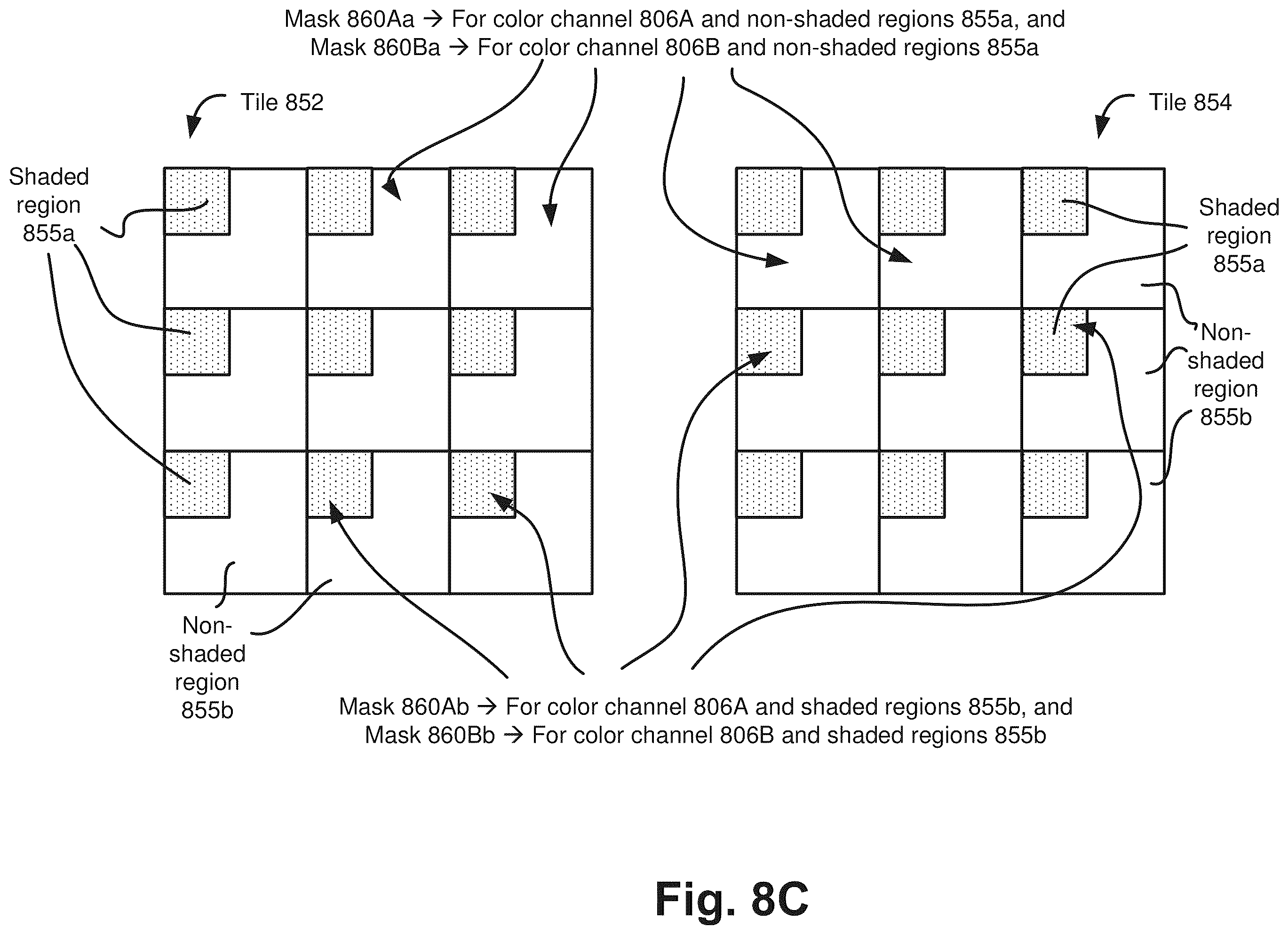 Patent US12367263 Figure 10 – Intensity extraction for feature values in base calling