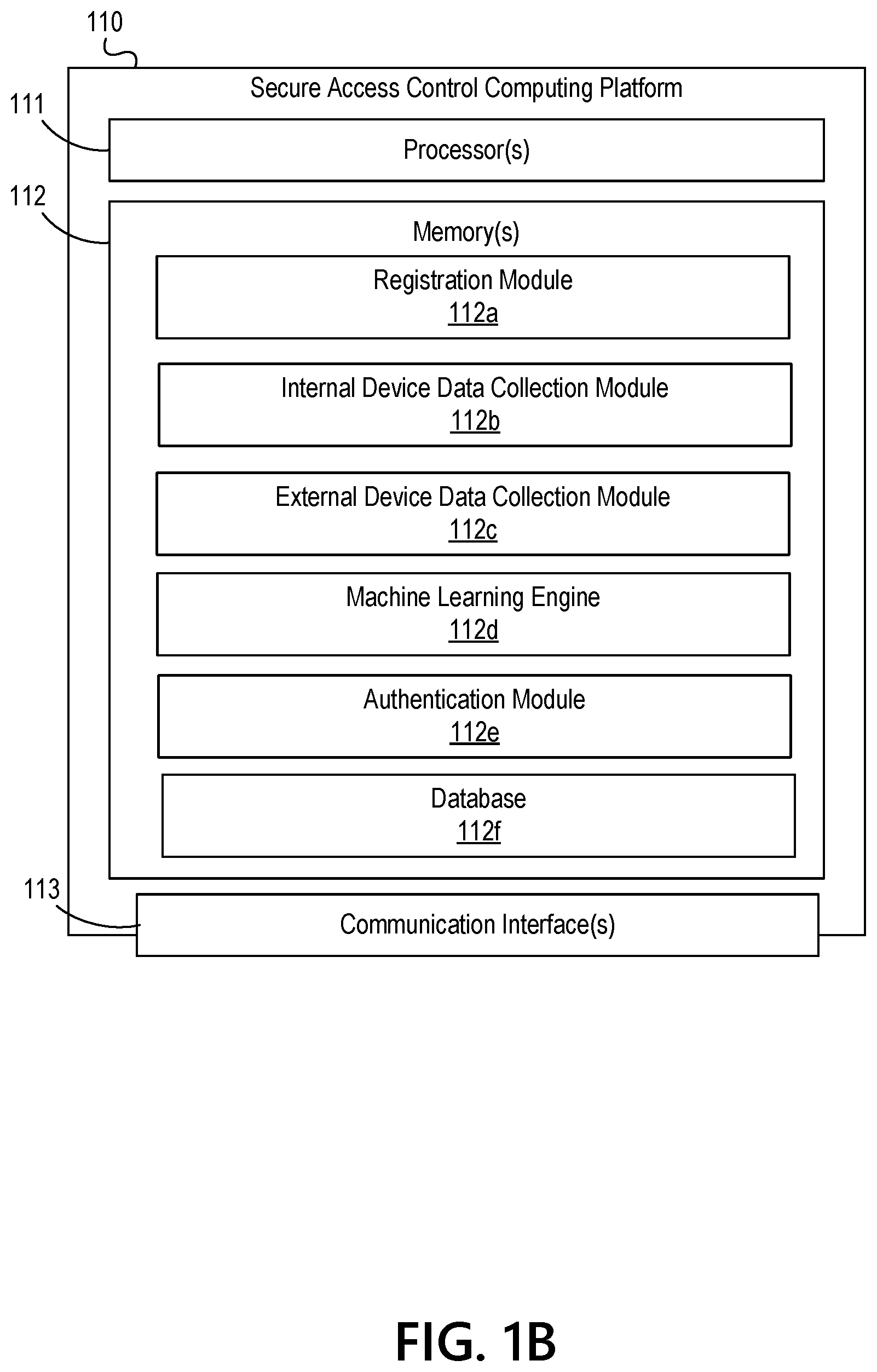 Patent US12367264 Figure 2 – Multi-computer system for providing continuous authentication and secure access control