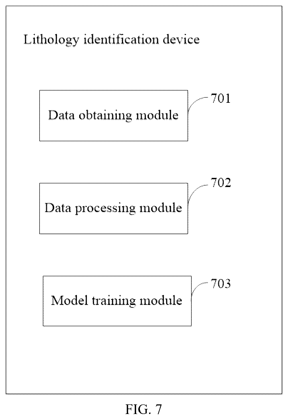 Patent US12367265 Figure 18 – Lithology identification method, lithology identification device, electronic apparatus and non-transitory storage medium