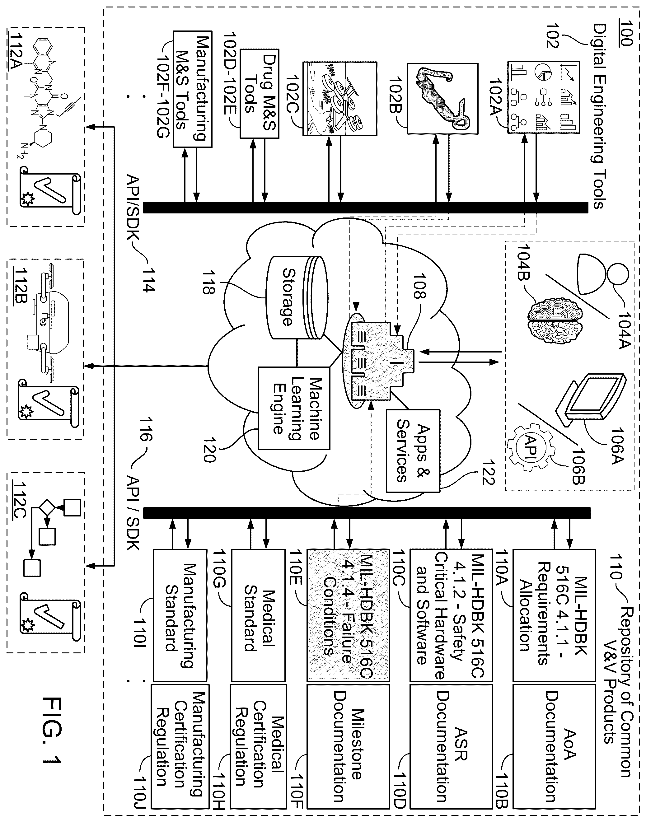 Patent US12367266 Figure 1 – Token management in a digital engineering platform