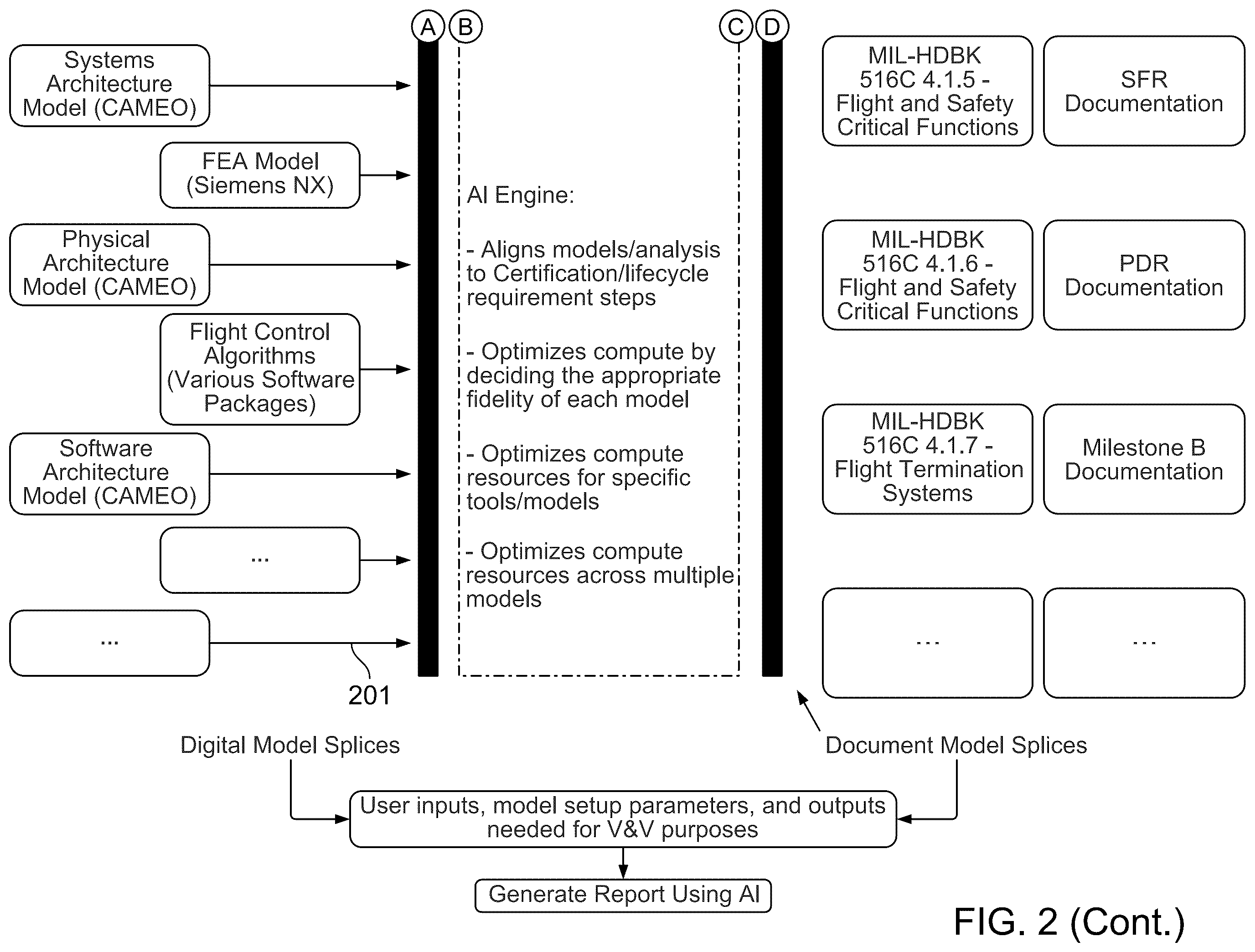 Patent US12367266 Figure 3 – Token management in a digital engineering platform