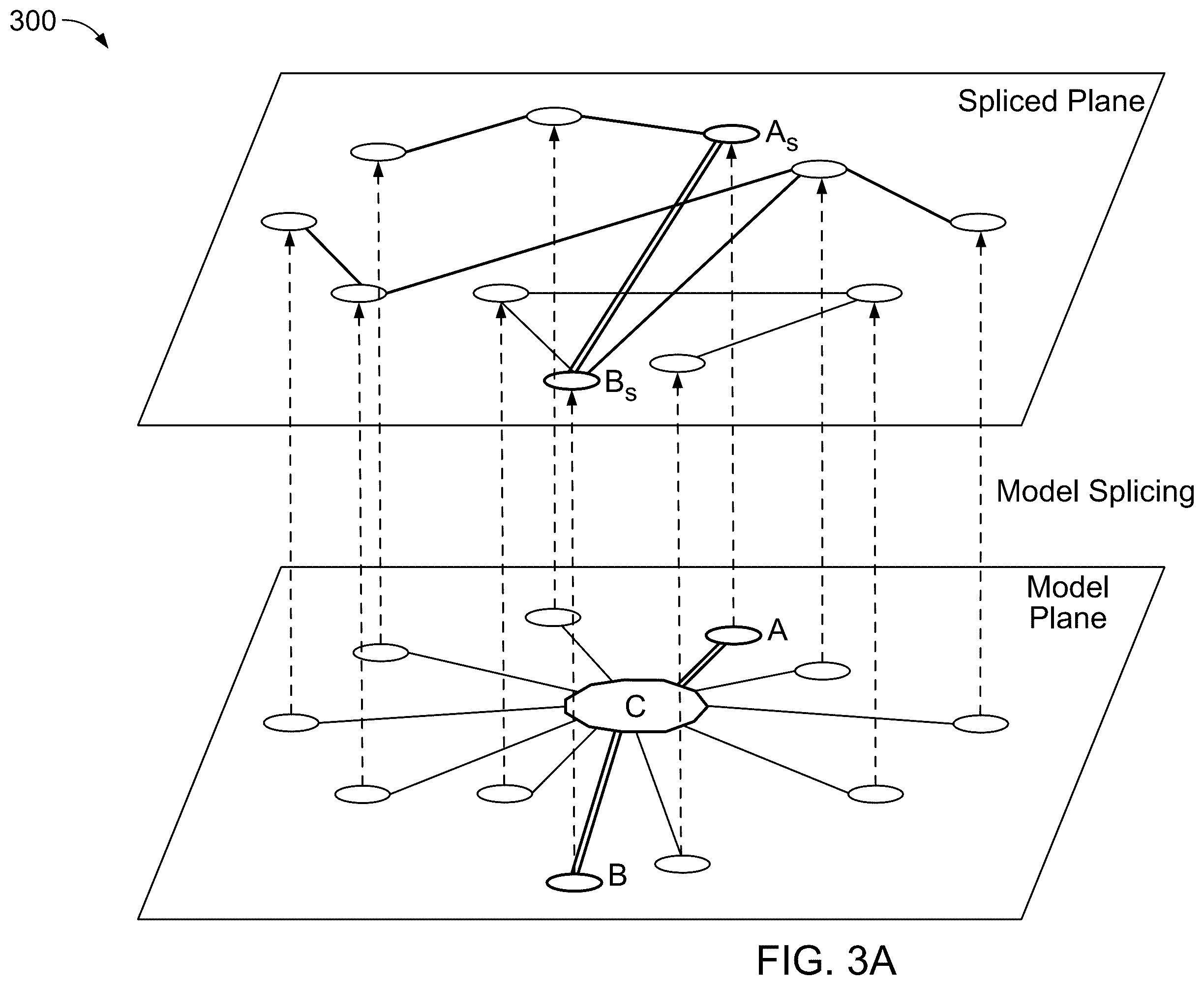 Patent US12367266 Figure 4 – Token management in a digital engineering platform