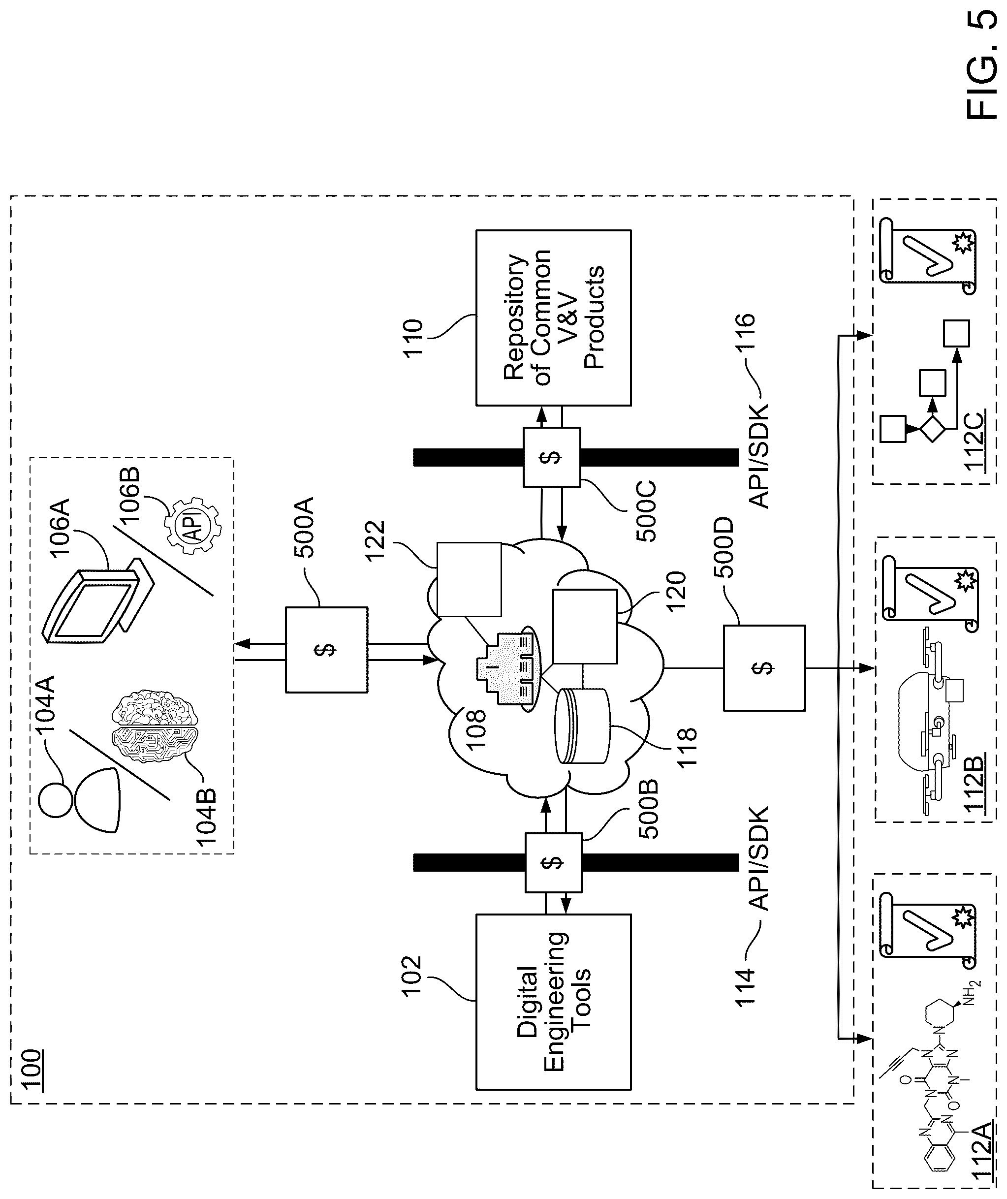 Patent US12367266 Figure 7 – Token management in a digital engineering platform
