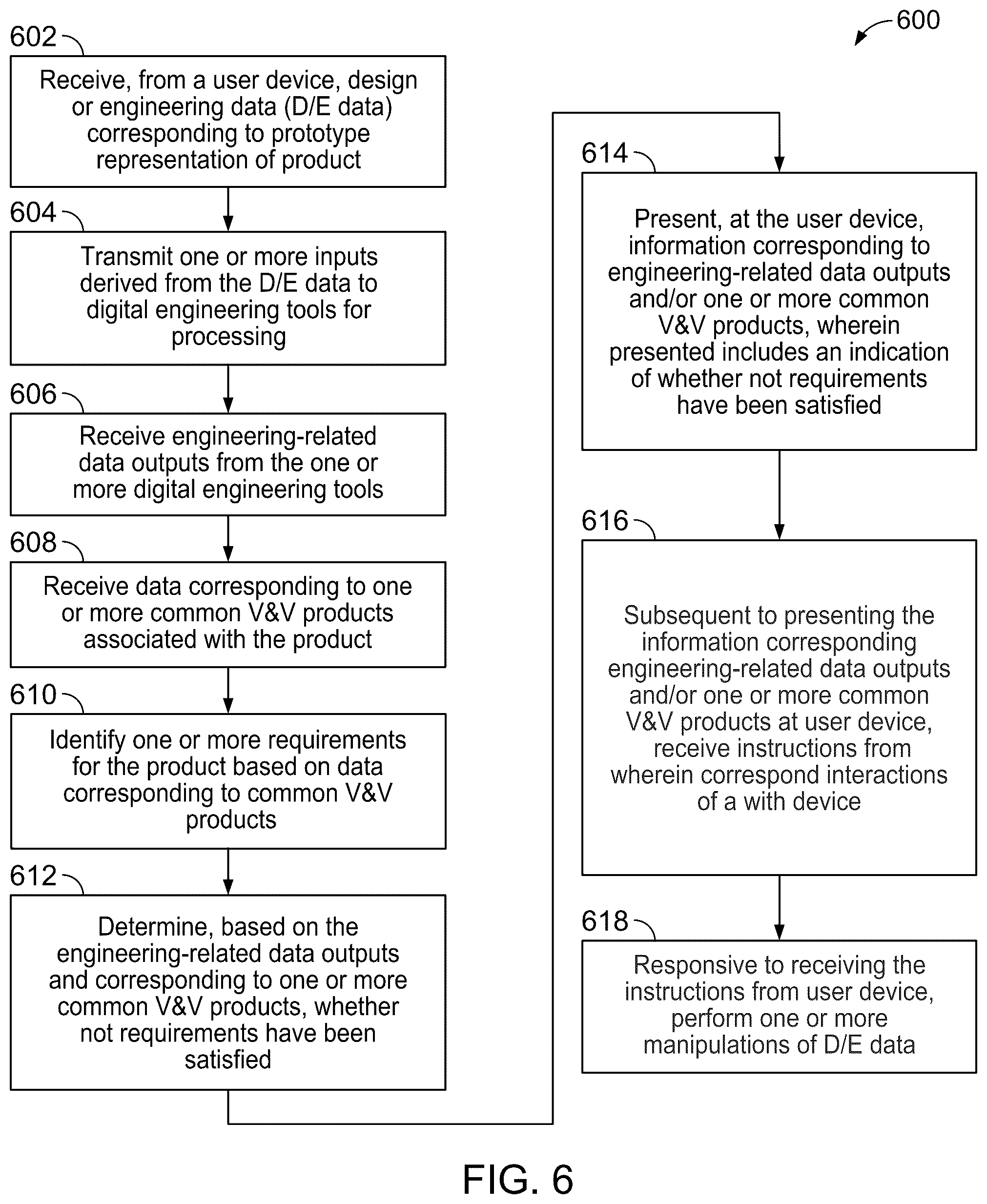 Patent US12367266 Figure 8 – Token management in a digital engineering platform