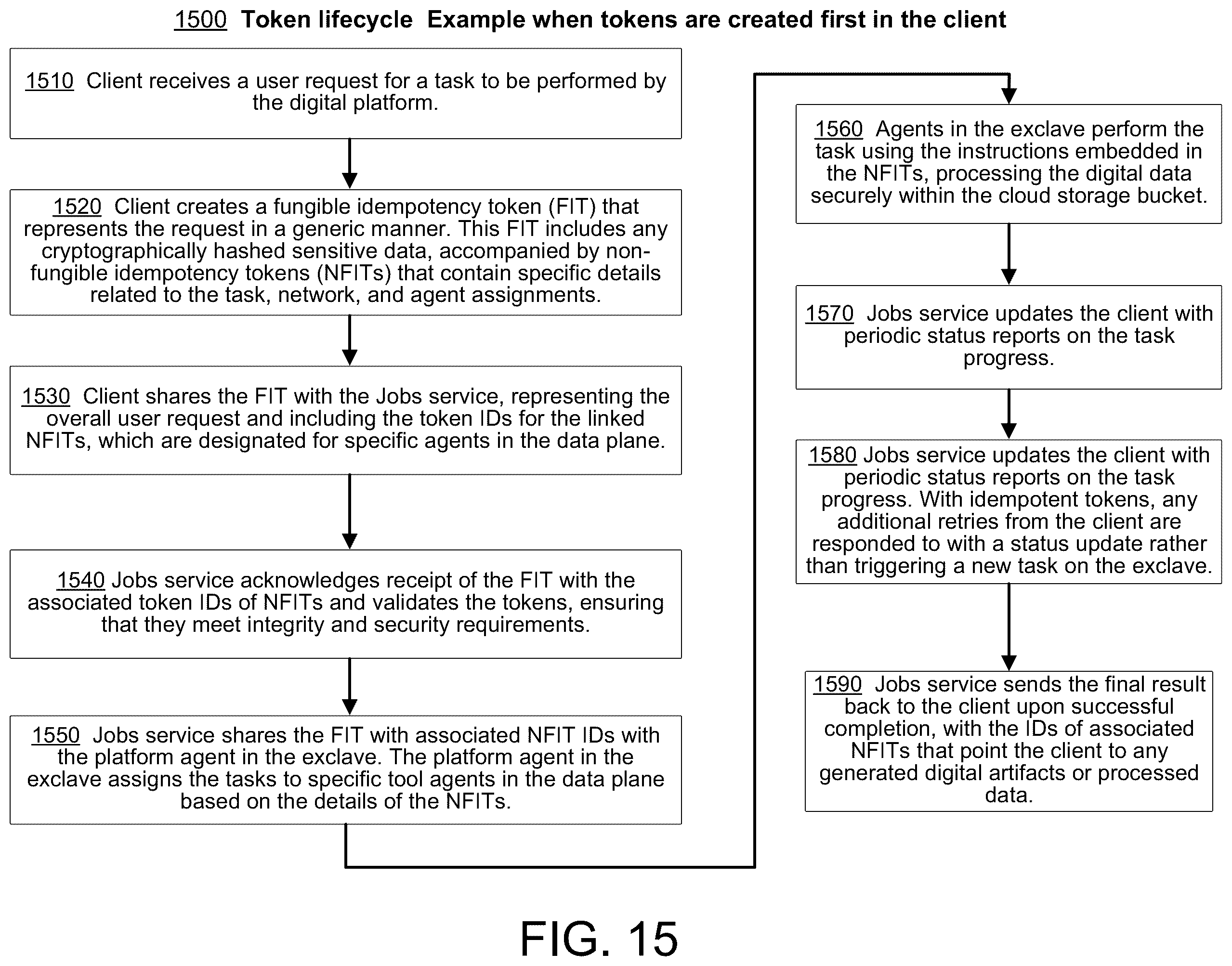Patent US12367266 Figure 18 – Token management in a digital engineering platform