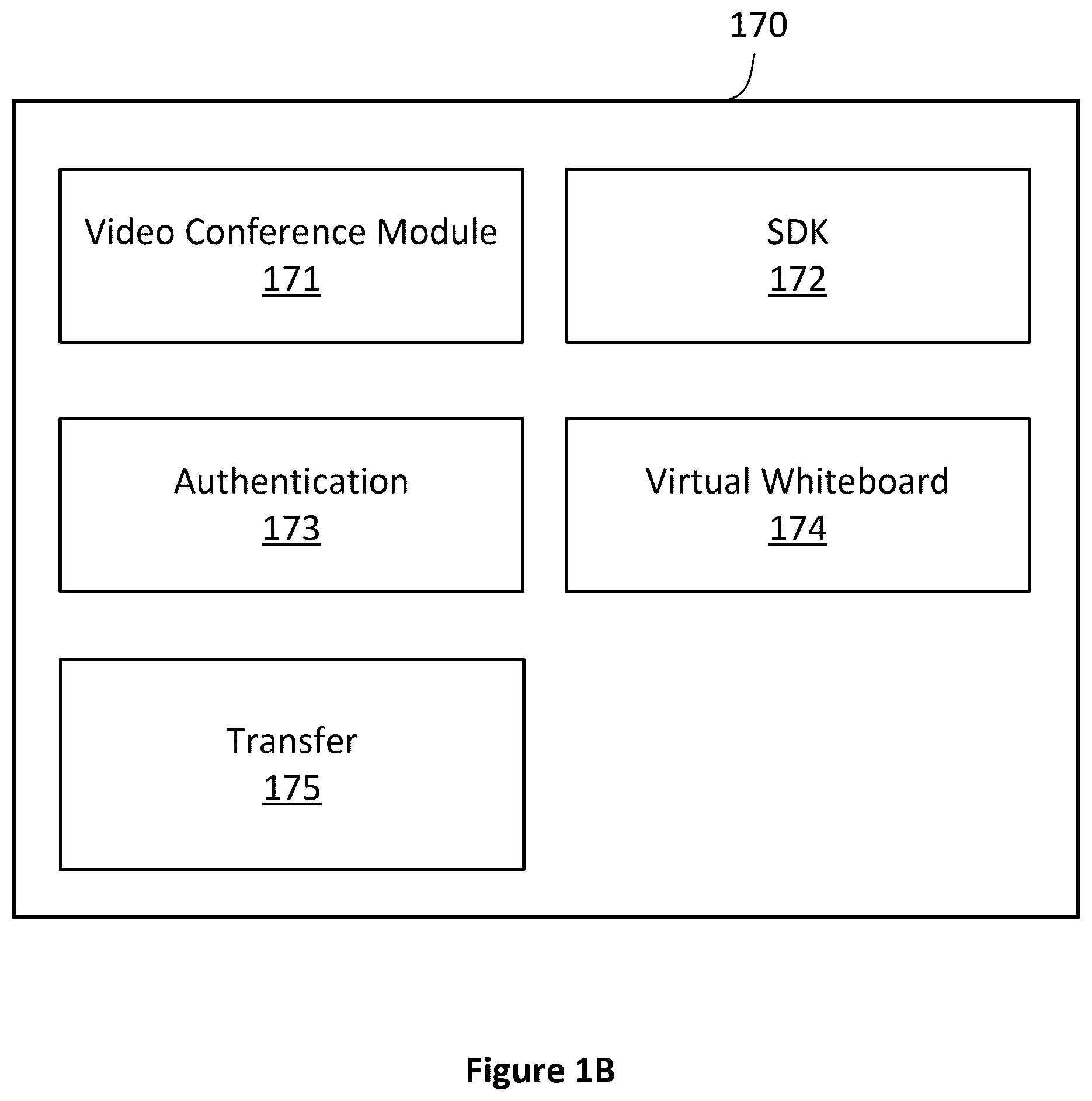 Patent US12367267 Figure 2 – Authentication of video communications in a virtual environment