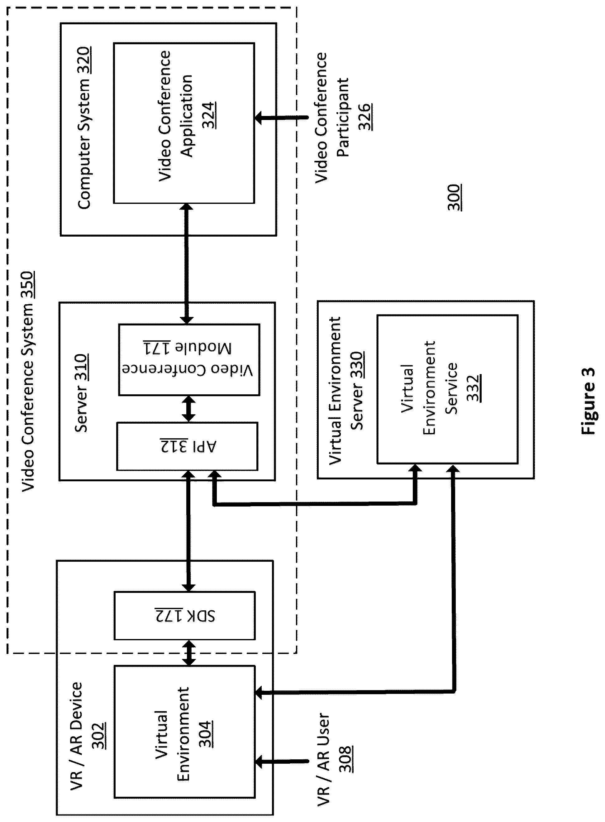 Patent US12367267 Figure 4 – Authentication of video communications in a virtual environment