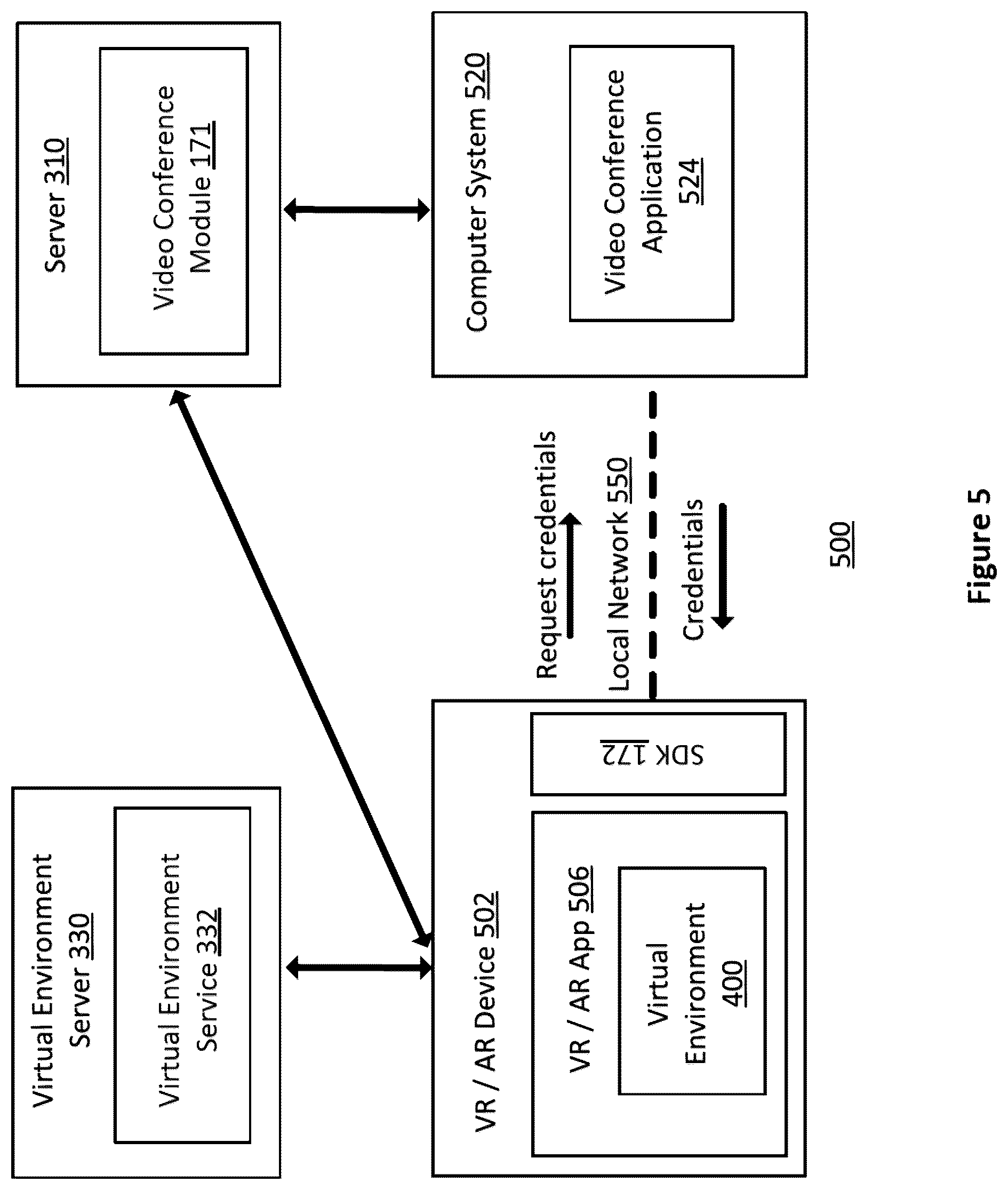 Patent US12367267 Figure 6 – Authentication of video communications in a virtual environment