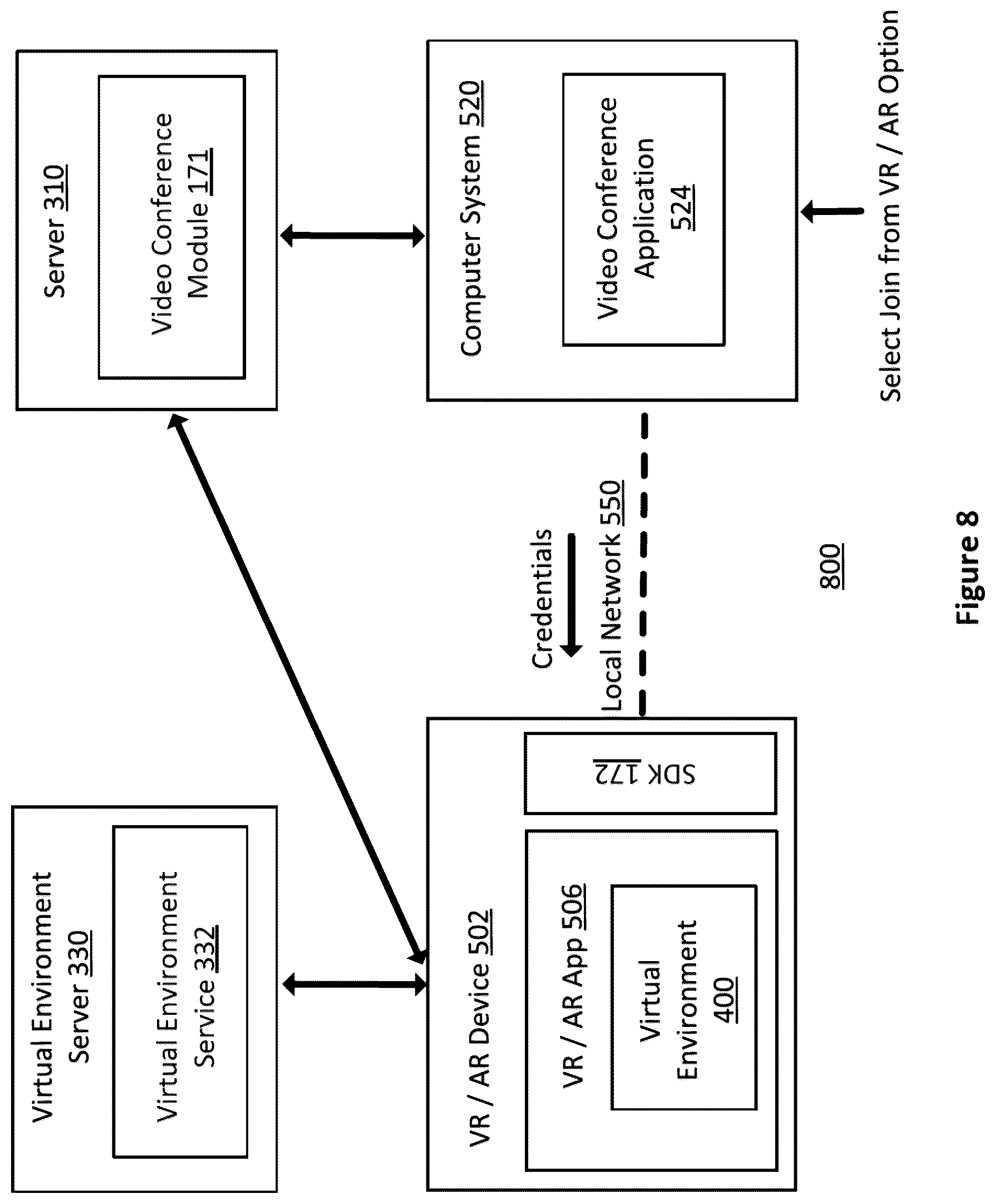 Patent US12367267 Figure 9 – Authentication of video communications in a virtual environment
