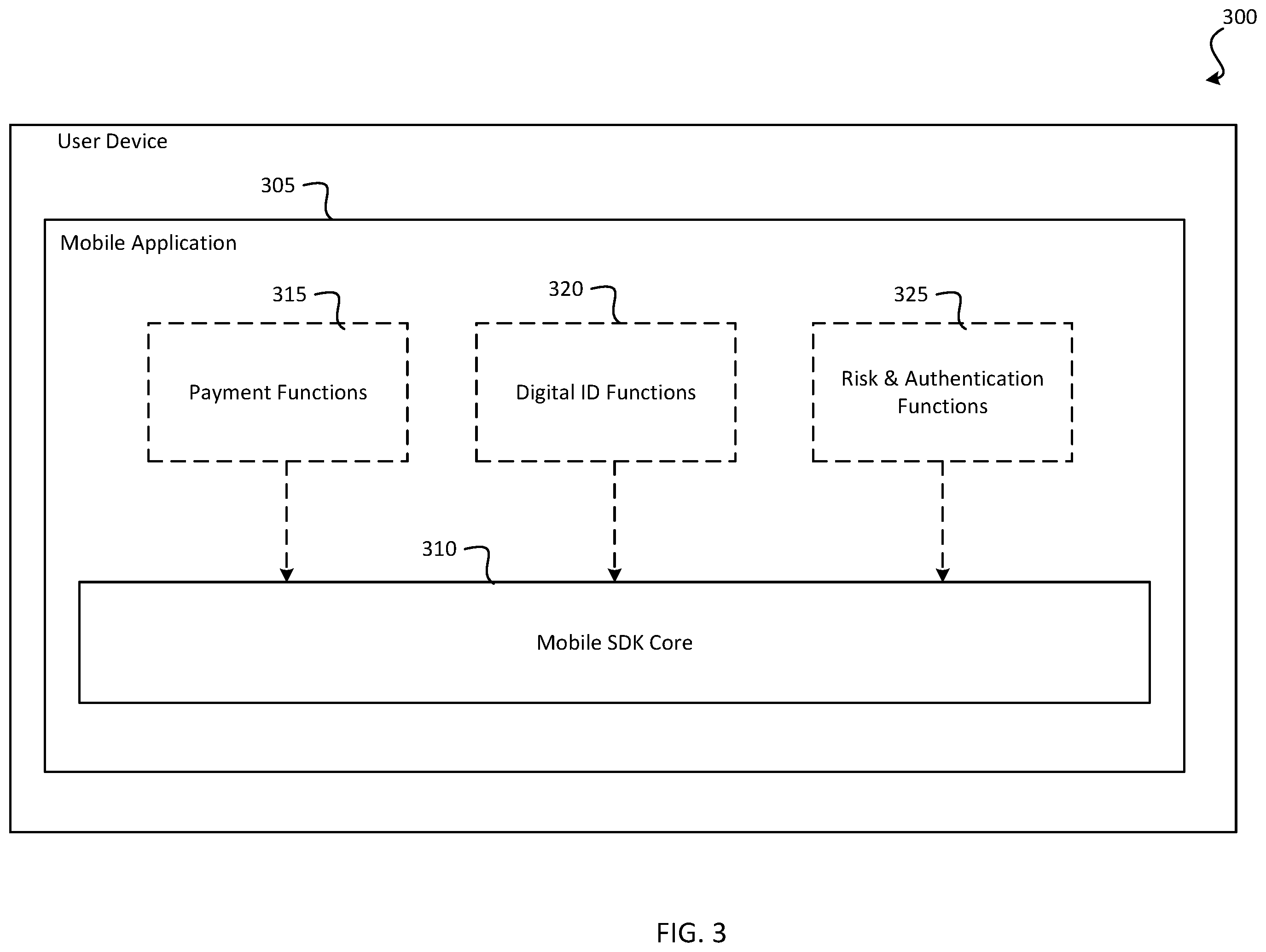 Patent US12367268 Figure 3 – Digital identity