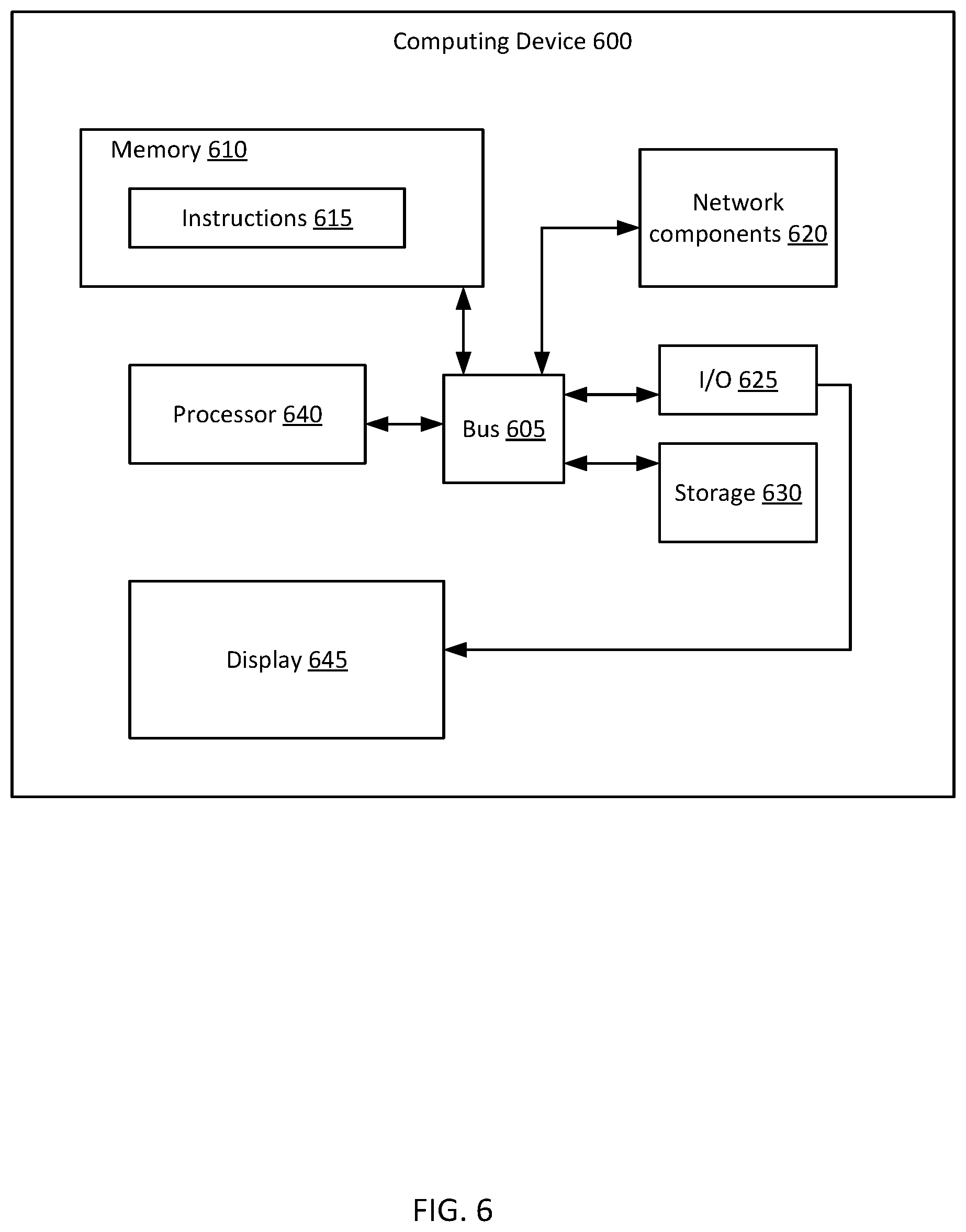 Patent US12367268 Figure 6 – Digital identity