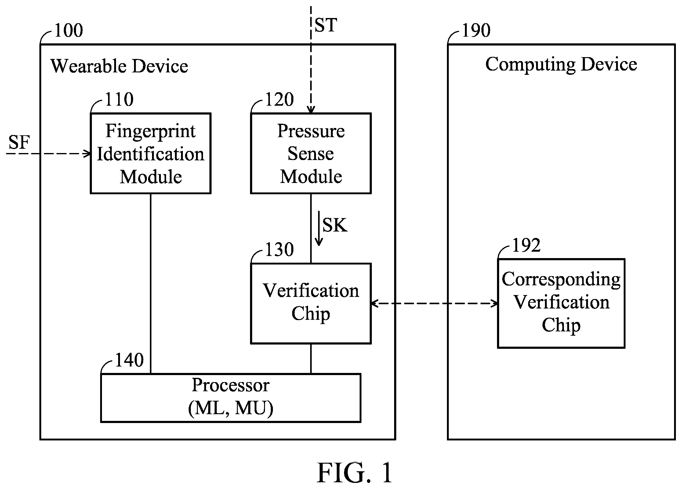 Patent US12367271 Figure 1 – Wearable device and control method thereof