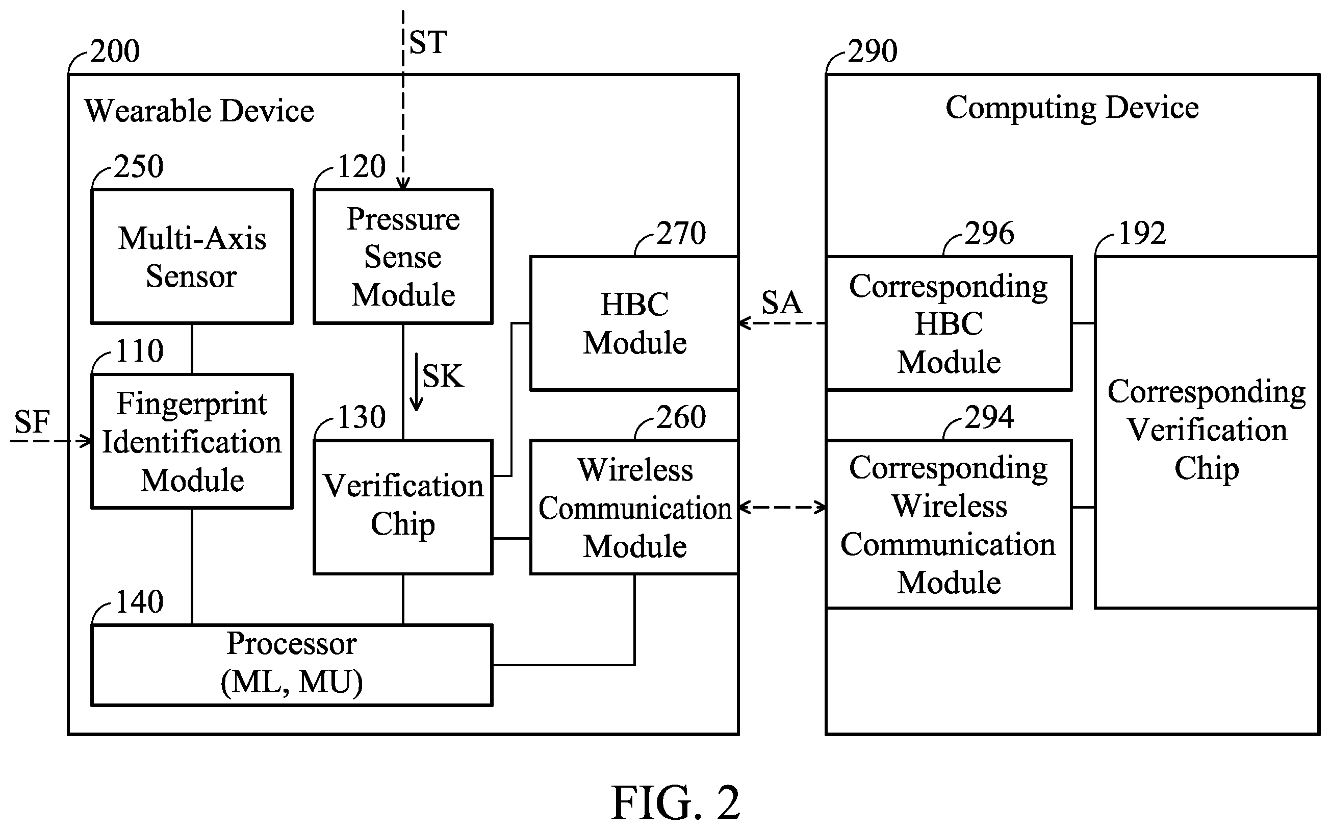 Patent US12367271 Figure 2 – Wearable device and control method thereof