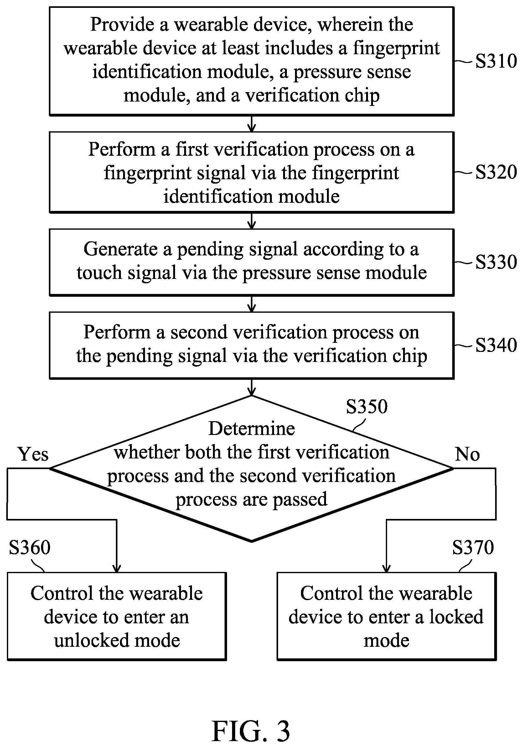 Patent US12367271 Figure 3 – Wearable device and control method thereof