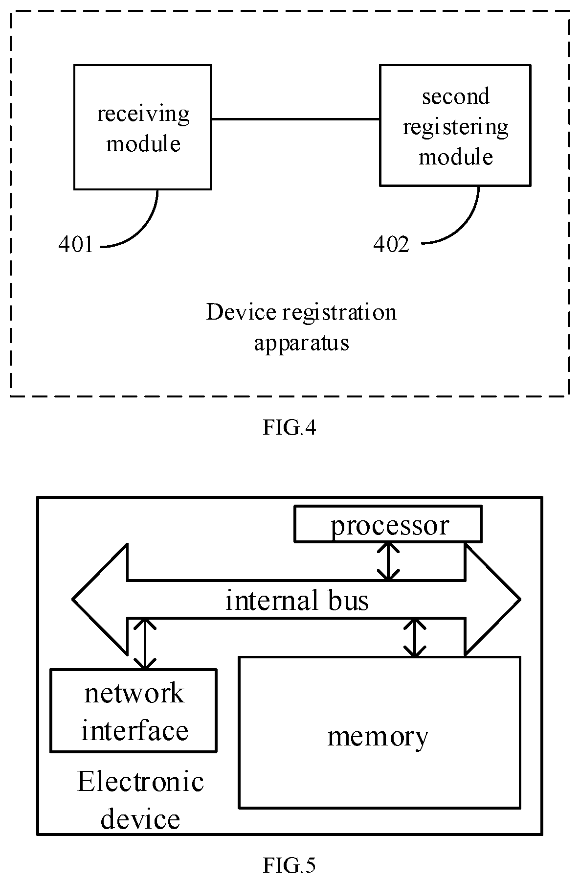 Patent US12367273 Figure 2 – Device registration methods and apparatuses, electronic devices and storage media