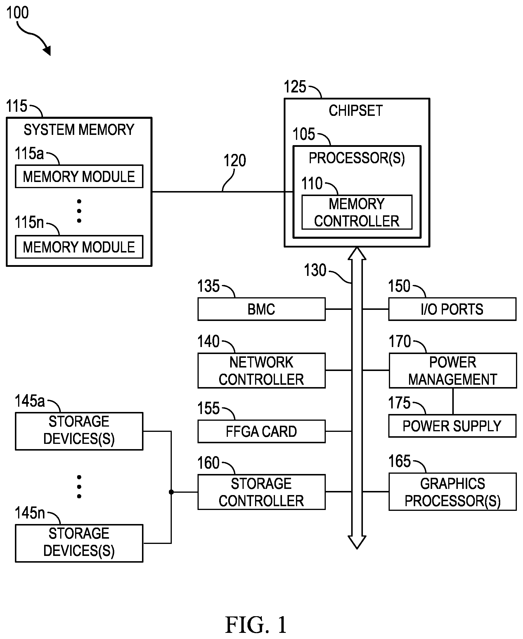 Patent US12367274 — Verification and/or validation of unreversible information handling system commands — Figure 1