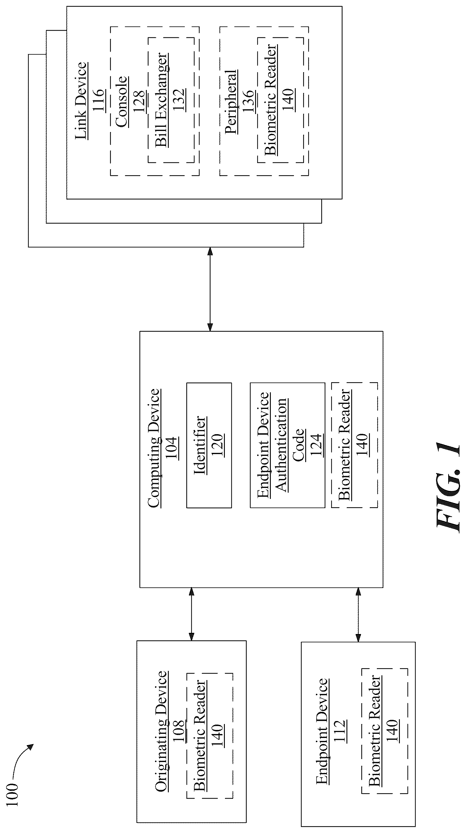 Patent US12367275 Figure 1 – Systems and methods for link device authentication