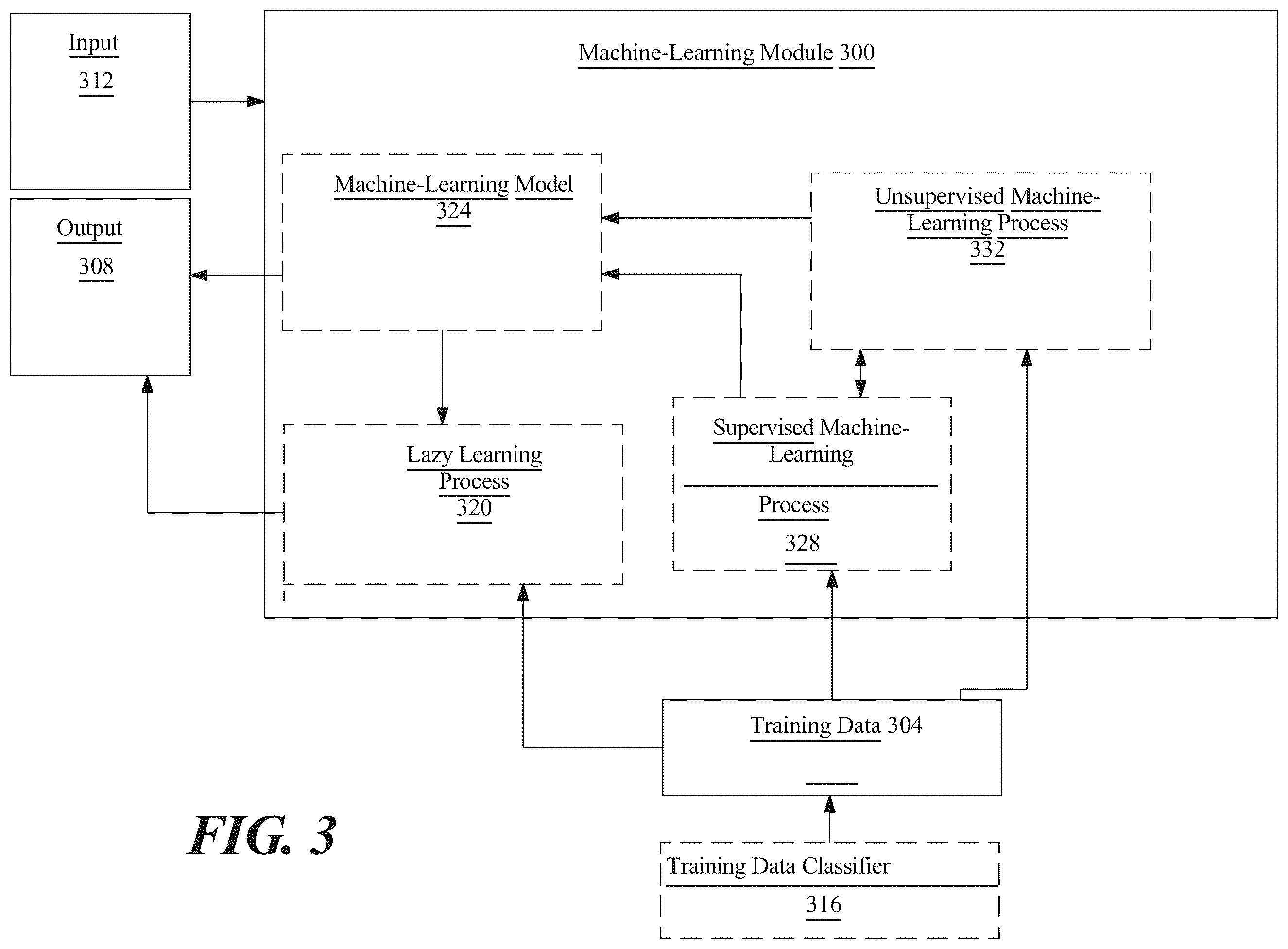 Patent US12367275 Figure 3 – Systems and methods for link device authentication