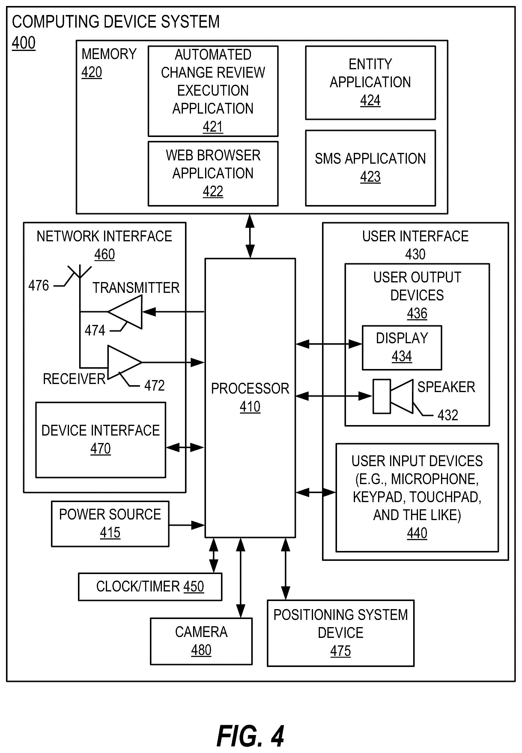 Patent US12367277 Figure 4 – Systems and methods for automated change review for enhanced network and data security