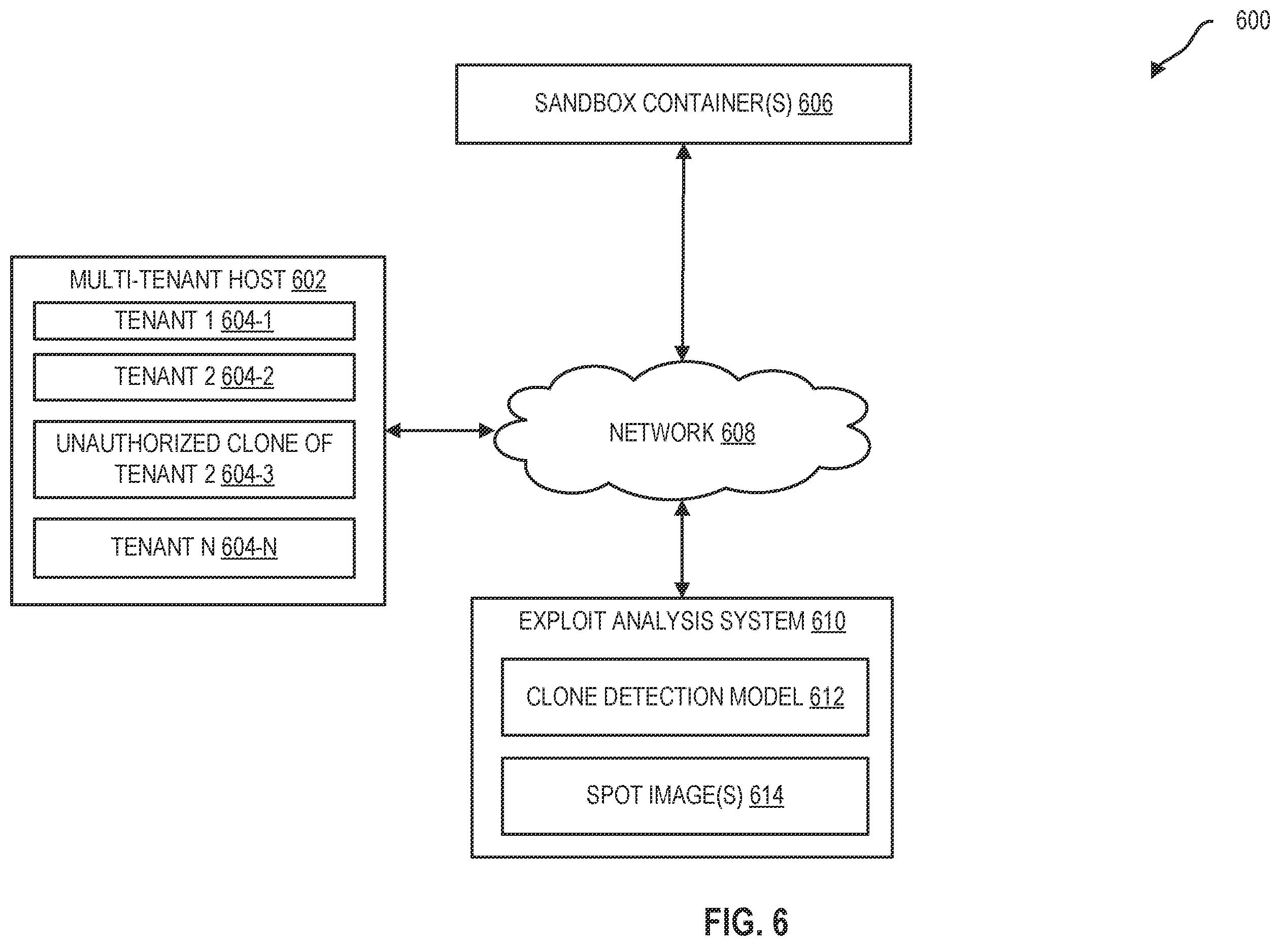 Patent US12367278 Figure 6 – Multi-tenant security
