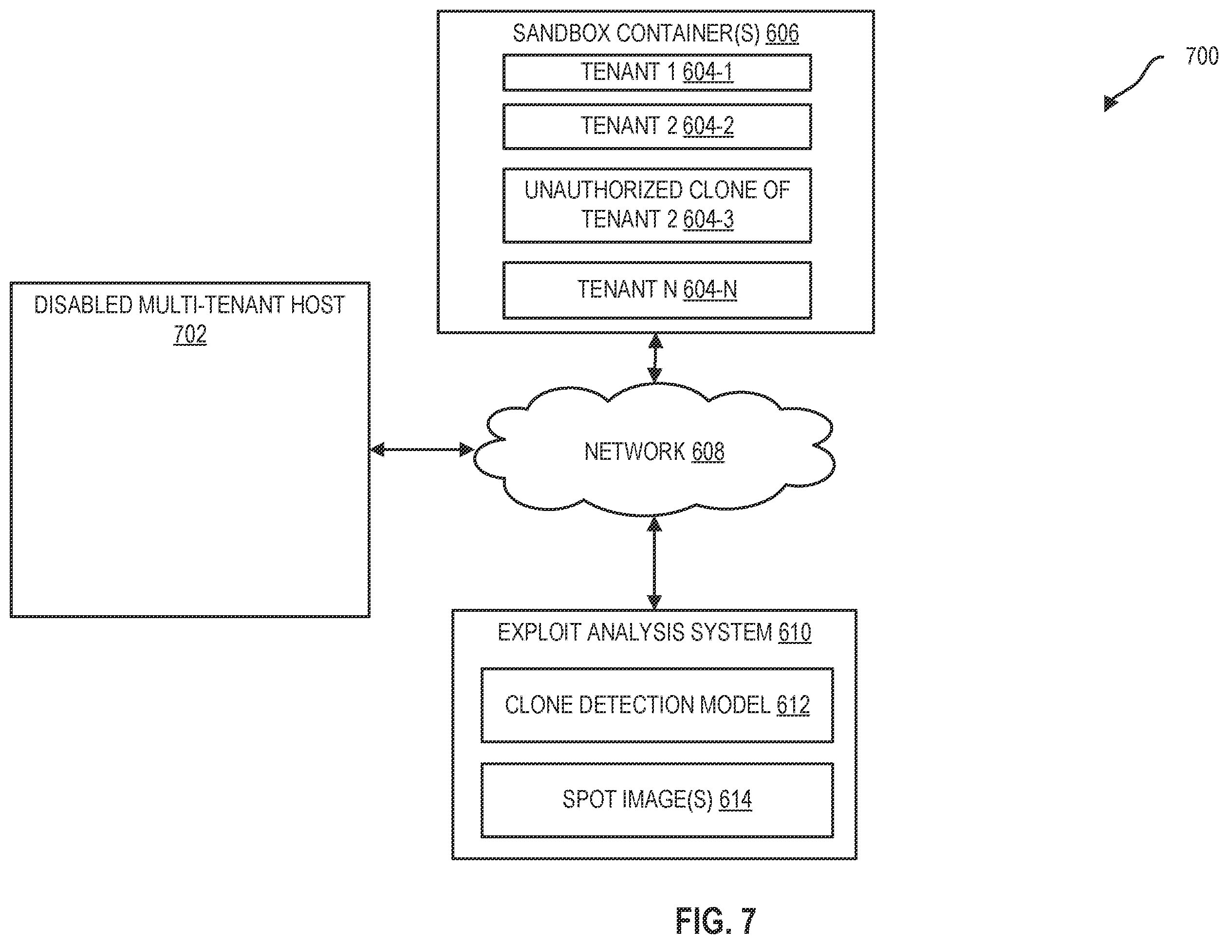 Patent US12367278 Figure 7 – Multi-tenant security