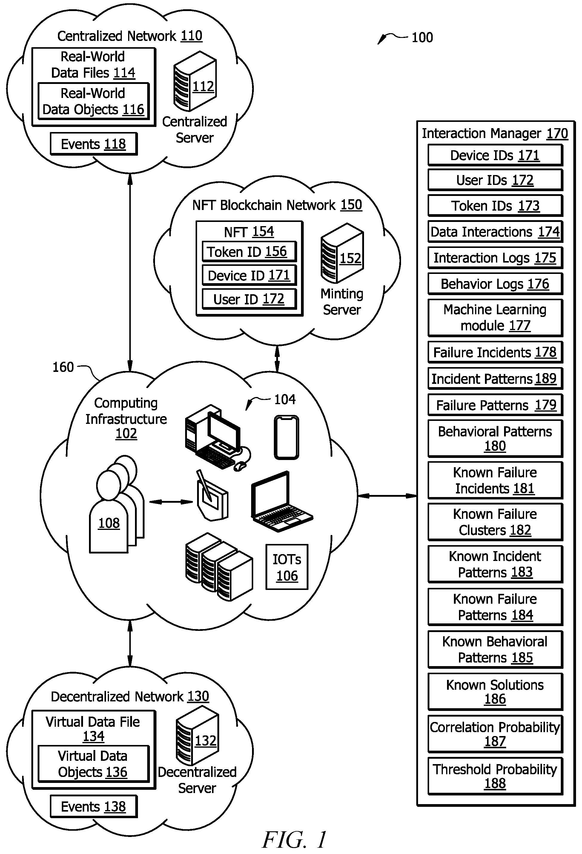 Patent US12367279 Figure 1 – Selecting data interactions to be performed by an internet of things (IoT) device
