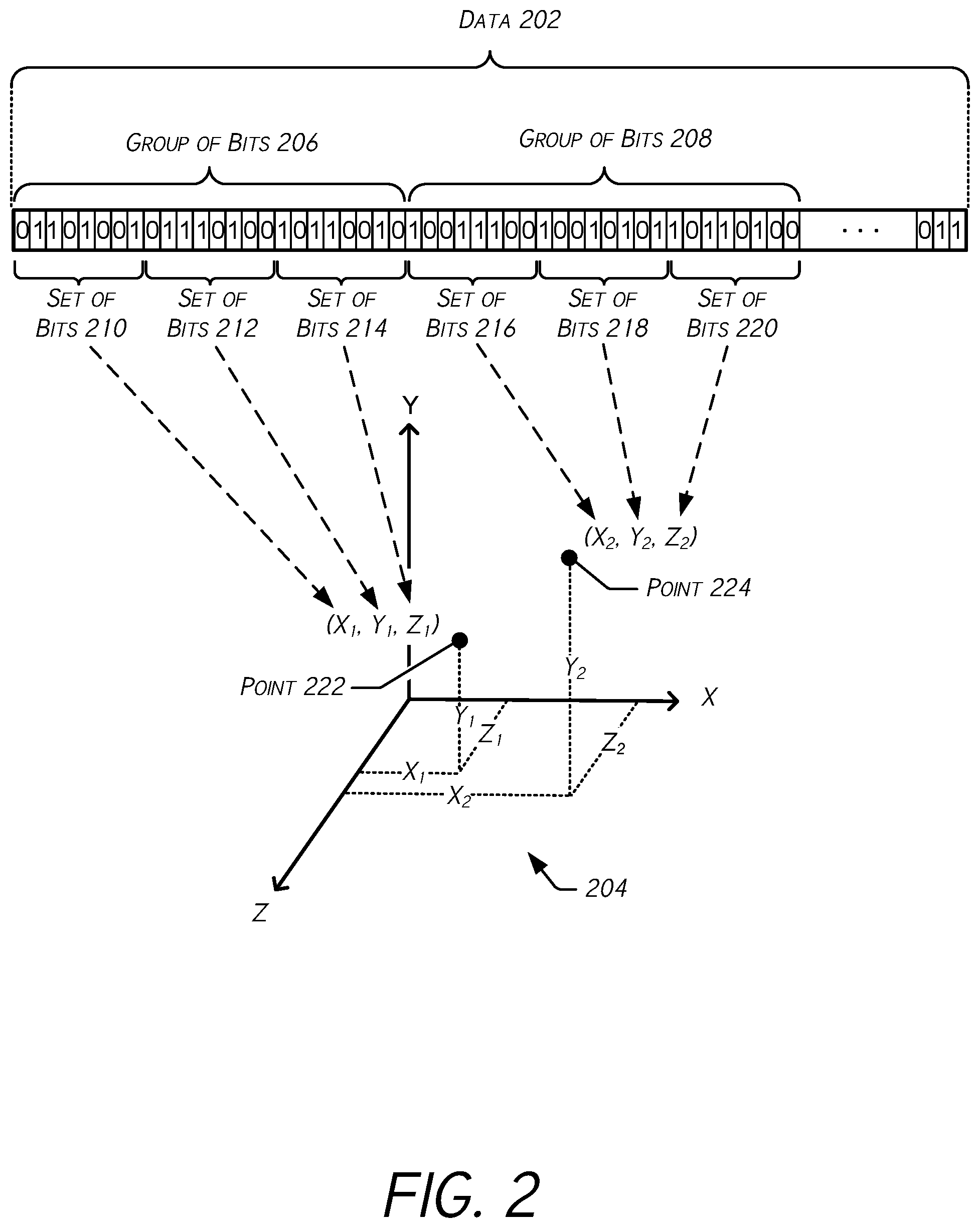 Patent US12367282 Figure 2 – Bit-level data extraction and threat detection