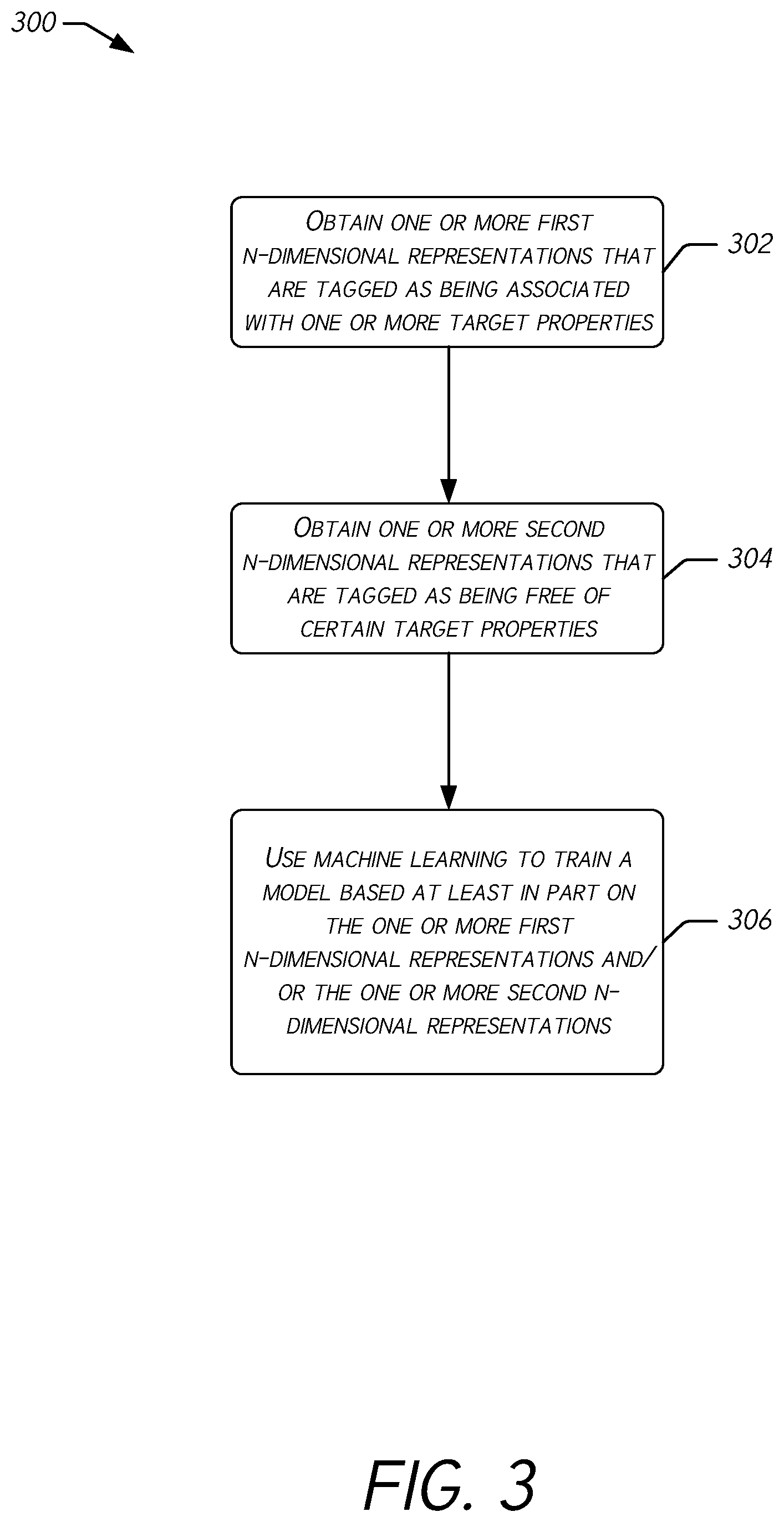 Patent US12367282 Figure 3 – Bit-level data extraction and threat detection